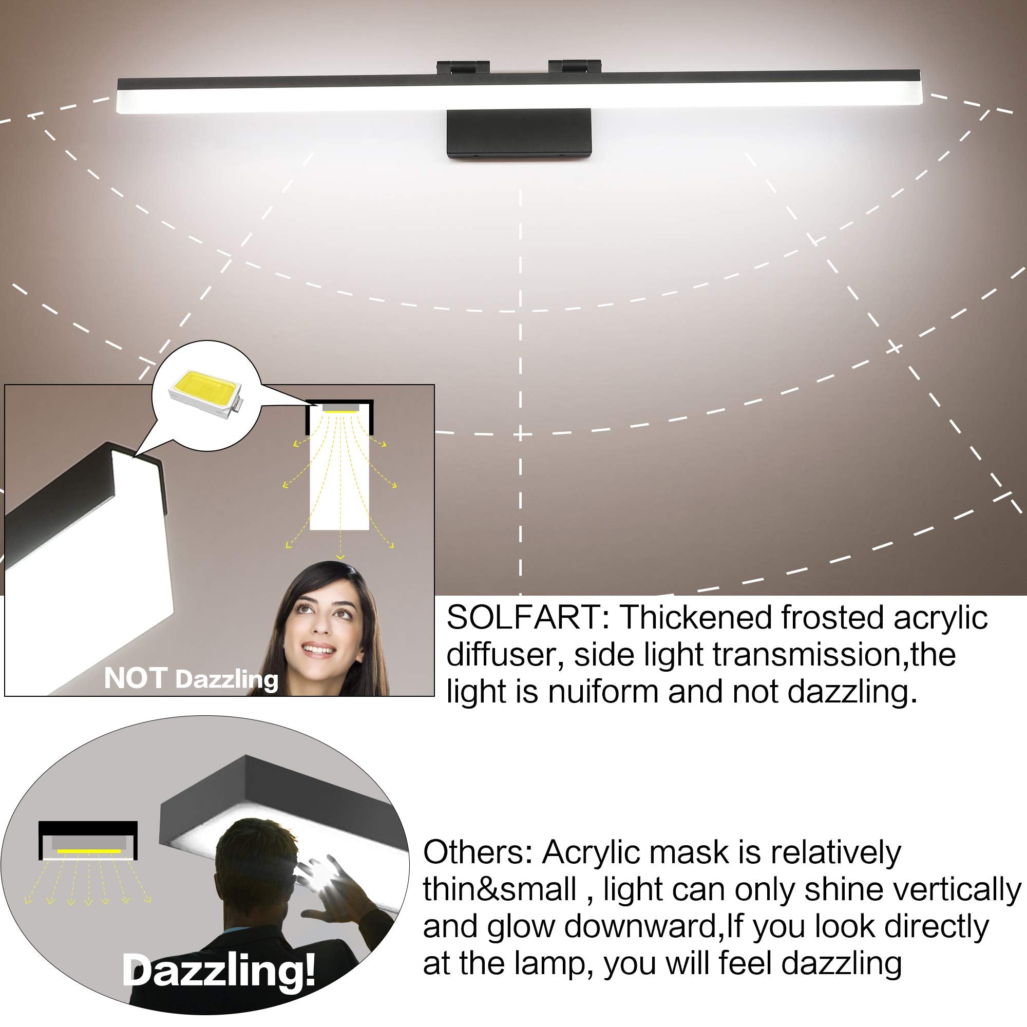 SOLFART Modern Dimmable LED Vanity Light 40 inch Black Aluminum Frosted Acrylic for Bathroom Vanity Lighting Fixtures White Ligh