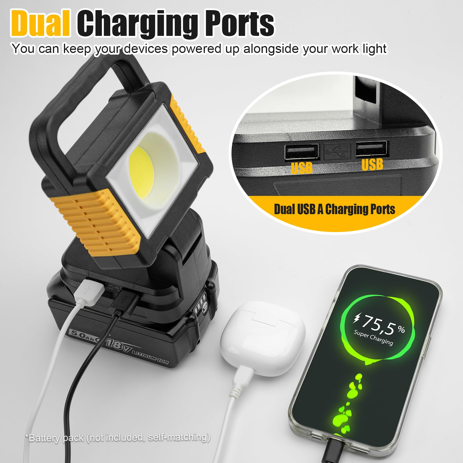 Sylstar Cordless Work Light For Makita 18V Max Battery, 25W 2500Lm Cob Led Flood Light With 3 Modes,135 Foldable, Dual Usb Charg