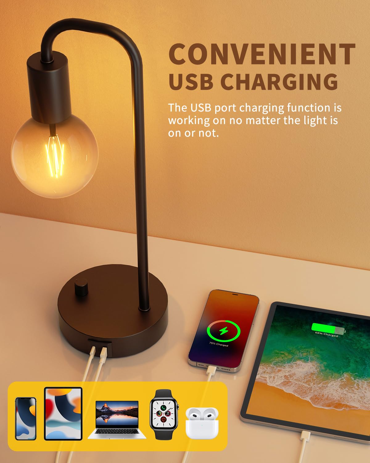 Onewish Industrial Table Lamp Set Of 2 With Usb C&A Charging Port, Stepless Dimmable Nightstand Bedside Lamps For Bedroom,Desk L