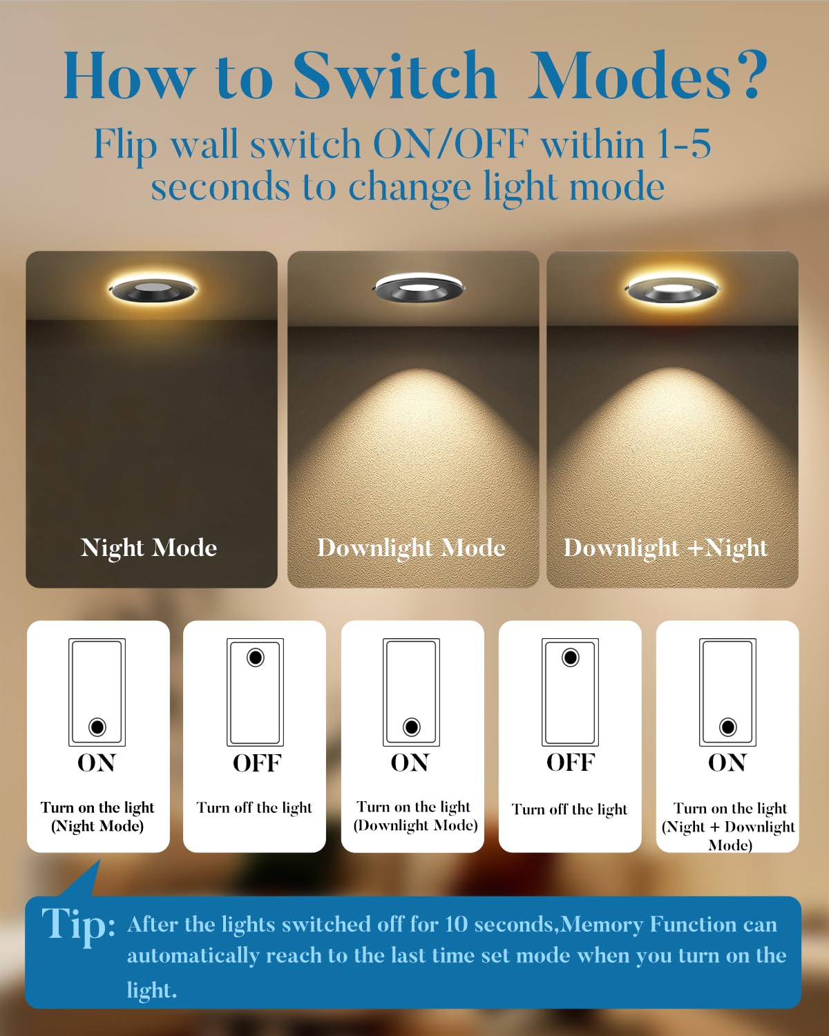 Lightdot Downlight, Downlight With Baffle Trim, Led Downlight 6 Inch Recessed Lighting,3000K/4000K/5000K Led Recessed Light Dimmable Ceiling Light Fixture Ic Rated-12 Pack