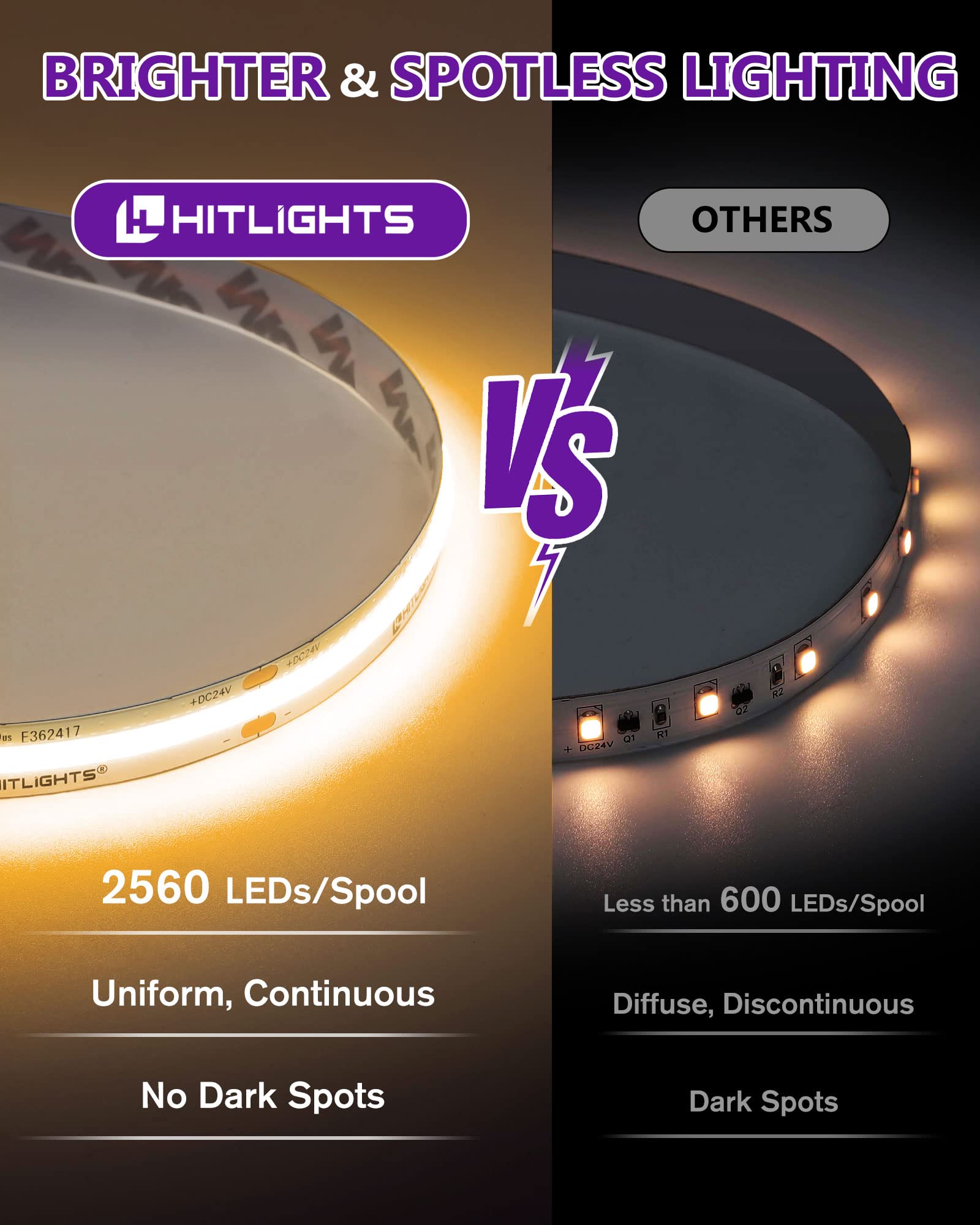 Hitlights Cob Led Strip Lights Warm White 2700K, 16.4Ft Premium High Density 24V Tape Light, 2560 Leds, 350+ Lm/Ft, Cri 90+, Ip3