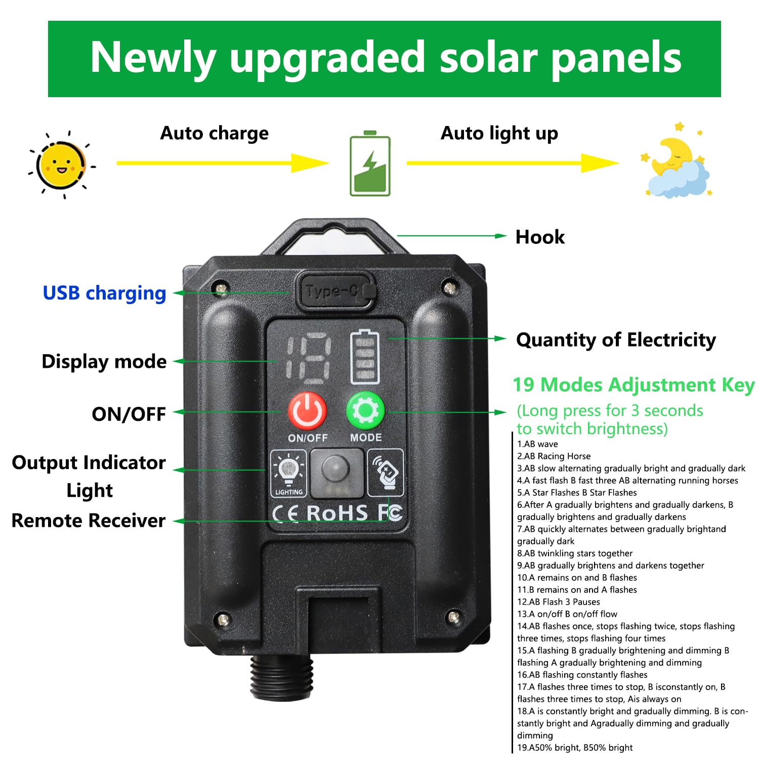 Curyidy Solar Net Lights, 200LED Waterproof String Lights, 9.8ft x 6.6ft, White, Model nl, 19 Modes for Outdoor & Holiday Decor
