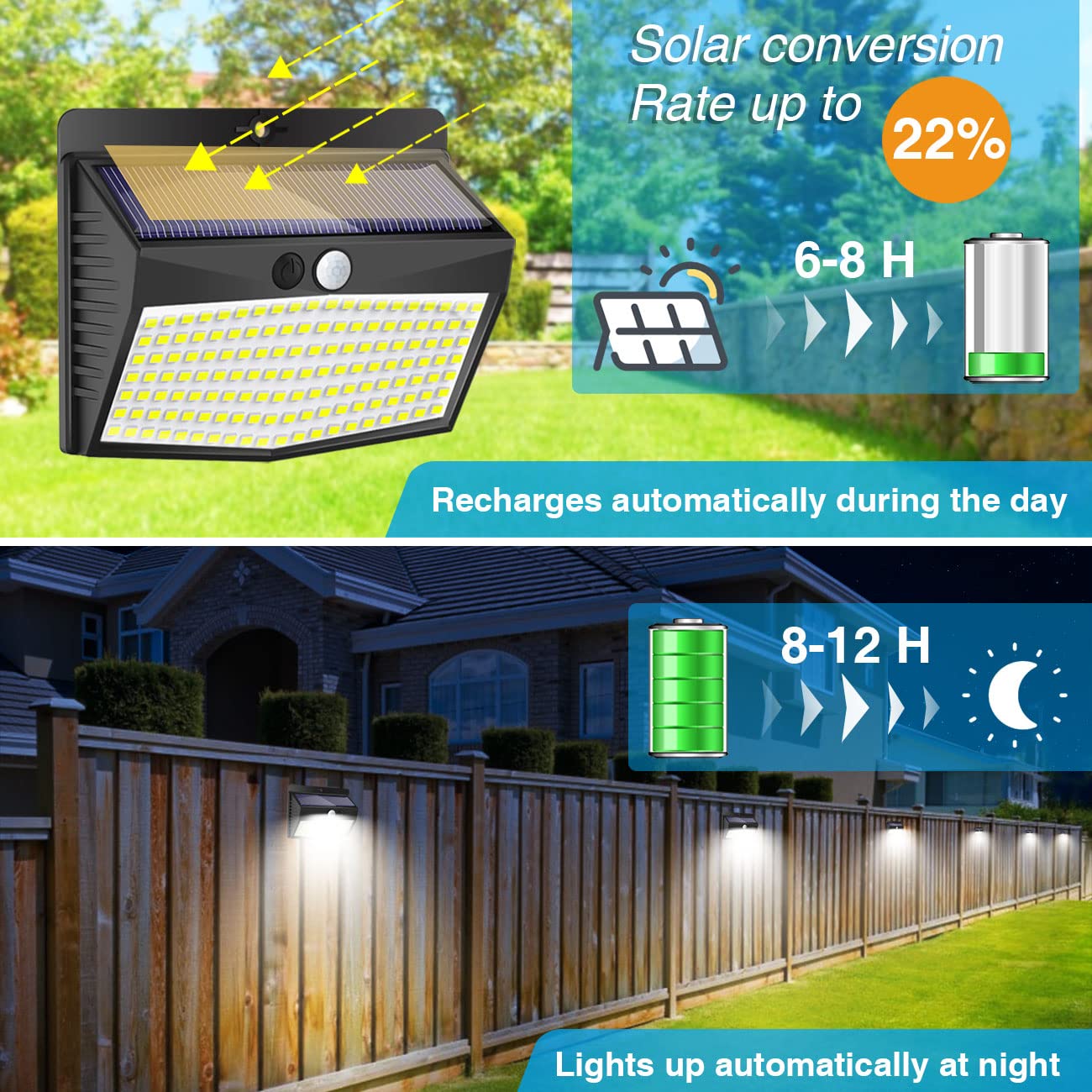 Solar Outdoor Lights, [138 LED/4 Packs] Solar Motion Sensor Security Lights with 3 Lighting Modes Solar Wall Lights Waterproof S