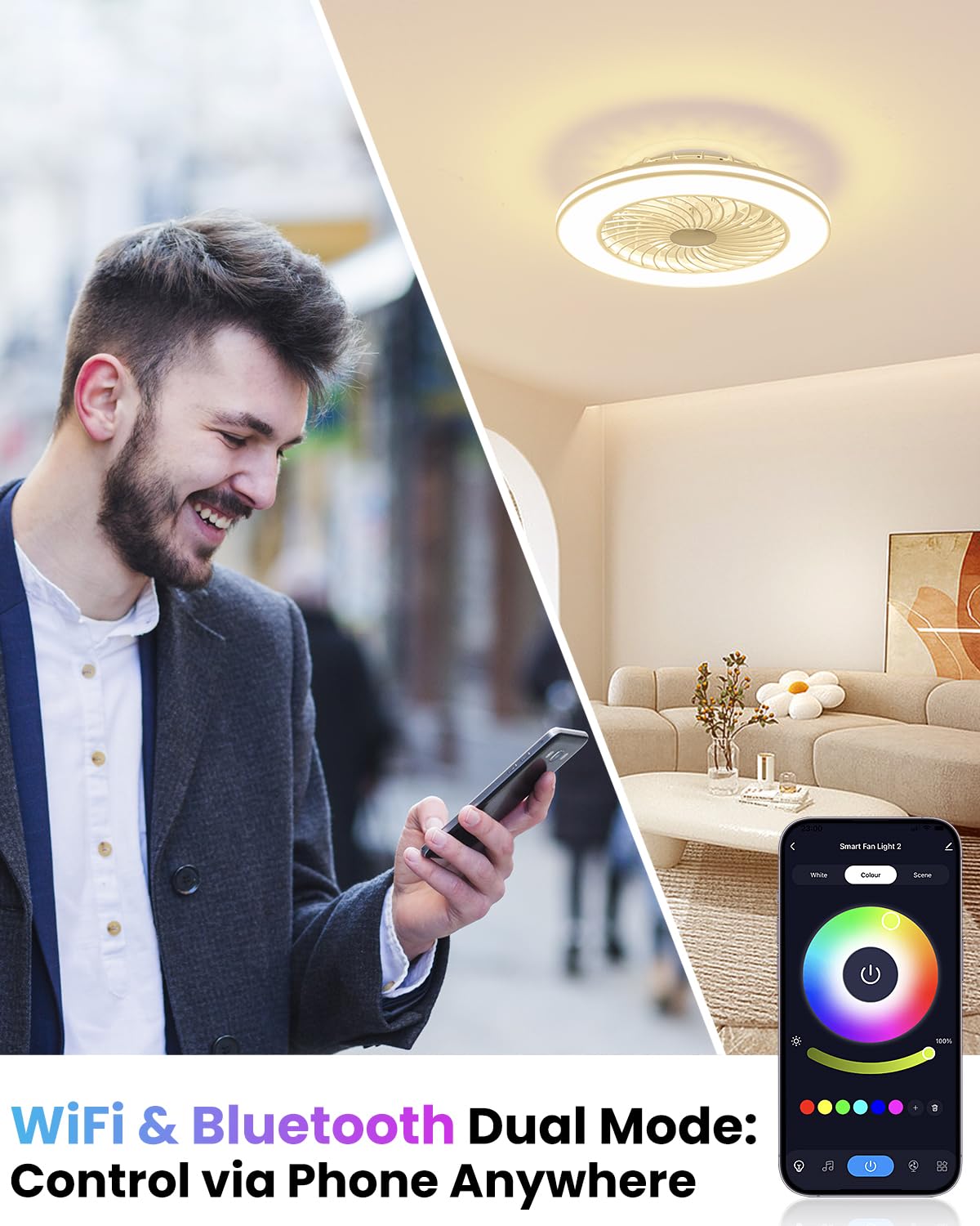 BESTECCT Smart WiFi & Bluetooth RGB Ceiling Fan 20" with Remote, White, 3000K-6000K, 6 Speeds, Model CLF40-white0003