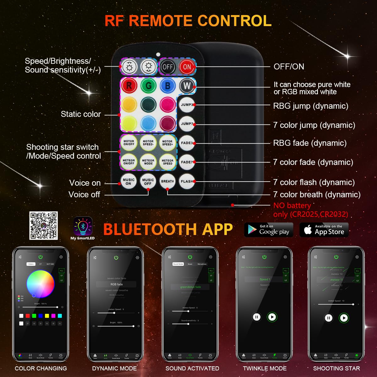 Car Starlight Headliner Kit, Shooting Stars + Twinkle + Sound Activate Rgbw Fiber Optic Lights With Bluetooth App & Remote Contr