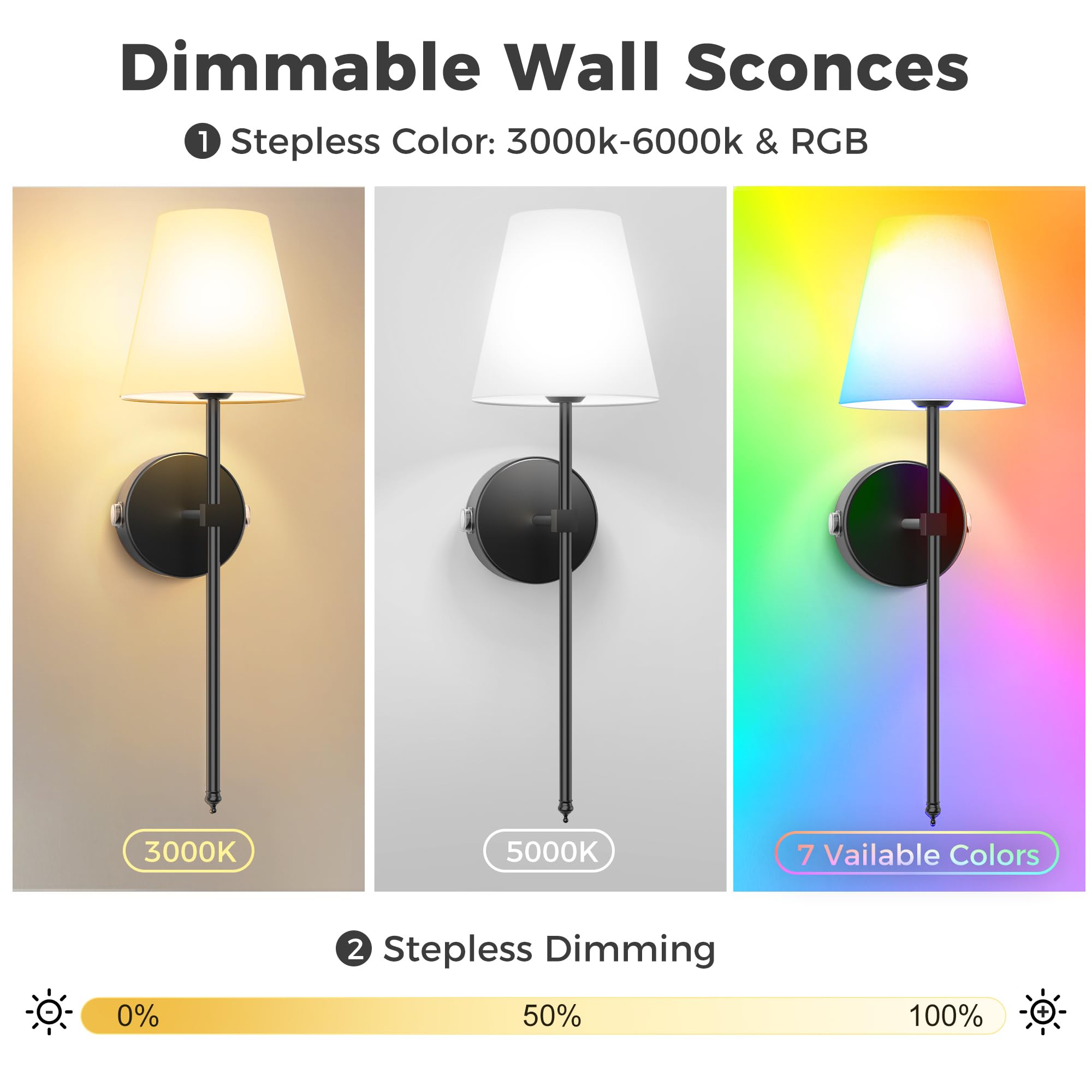 DORESshop Battery Operated Wall Sconce Set of Two, Rechargeable 10000mAh, Dimmable, 25 Inch, Black Metal