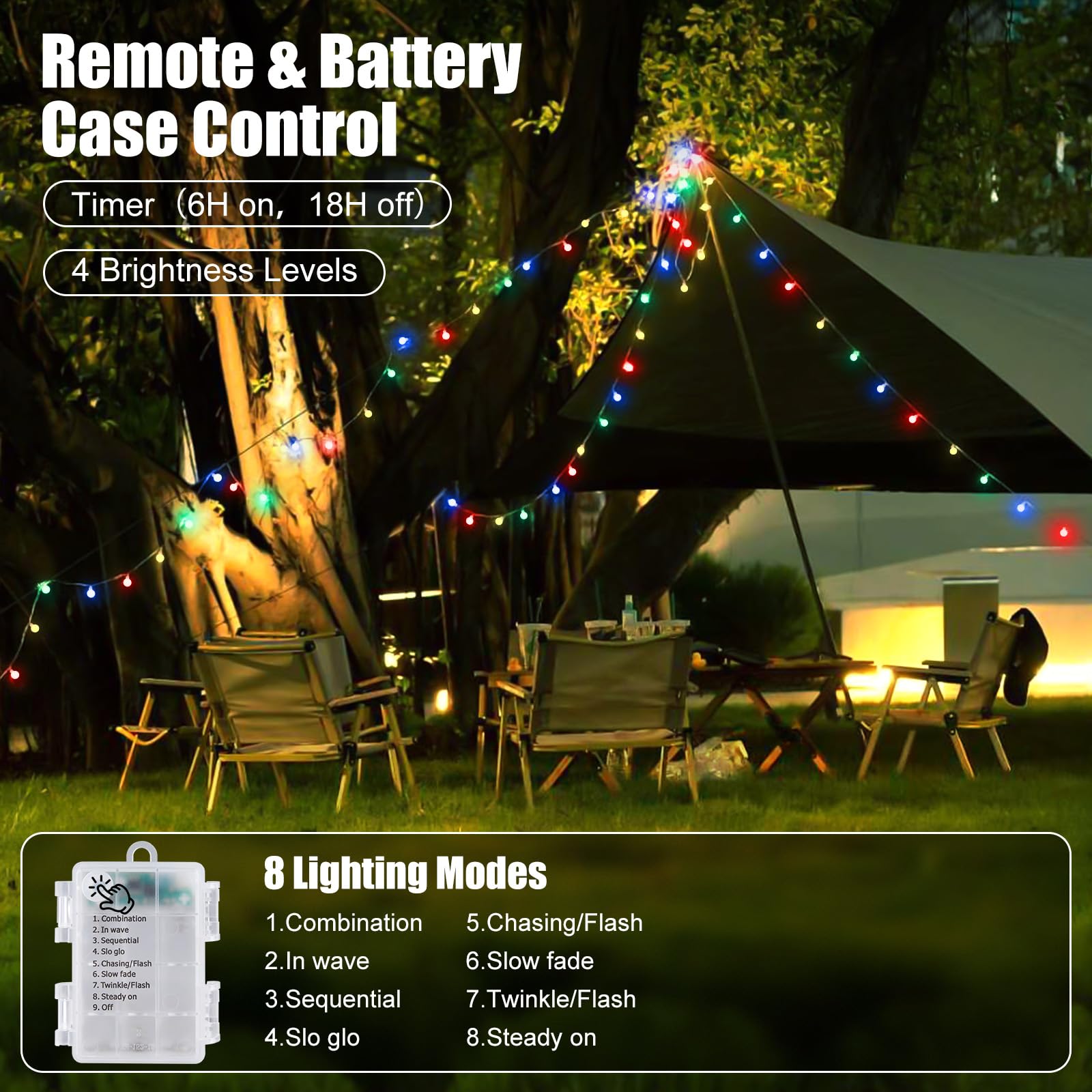 Led String Lights Battery Operated - 21 Feet 60 Led Fairy Lights, 8 Modes With Remote Mini Globe Lights For Indoor Outdoor Bedroom Party Wedding Garden Christmas Tree Decor, Multicolor