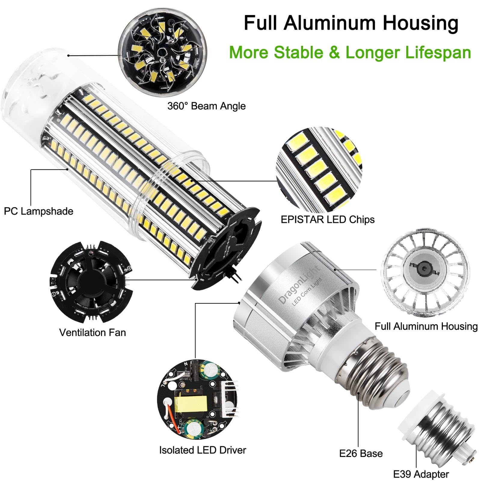 Dragonlight 50W Corn Led Light Bulb (350 Watt Equivalent) E26/E39 Large Mogul Base Led Lamp 6000K Daylight 6,000 Lm