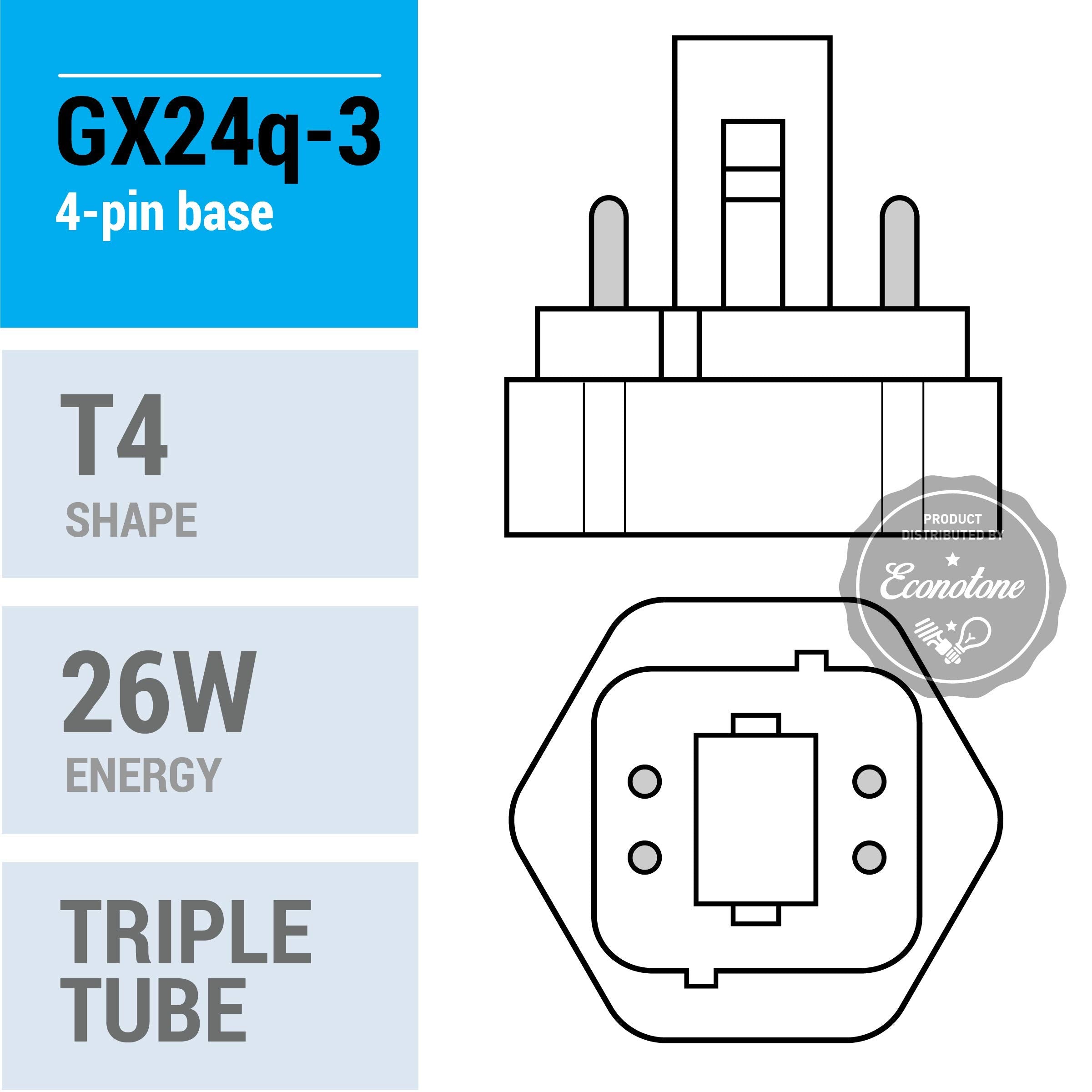 KOR Compact Fluorescent Light Bulb - (Pack of 4) 26W GX24Q-3 Base, 5000K Bright White, Daylight, 4 Count