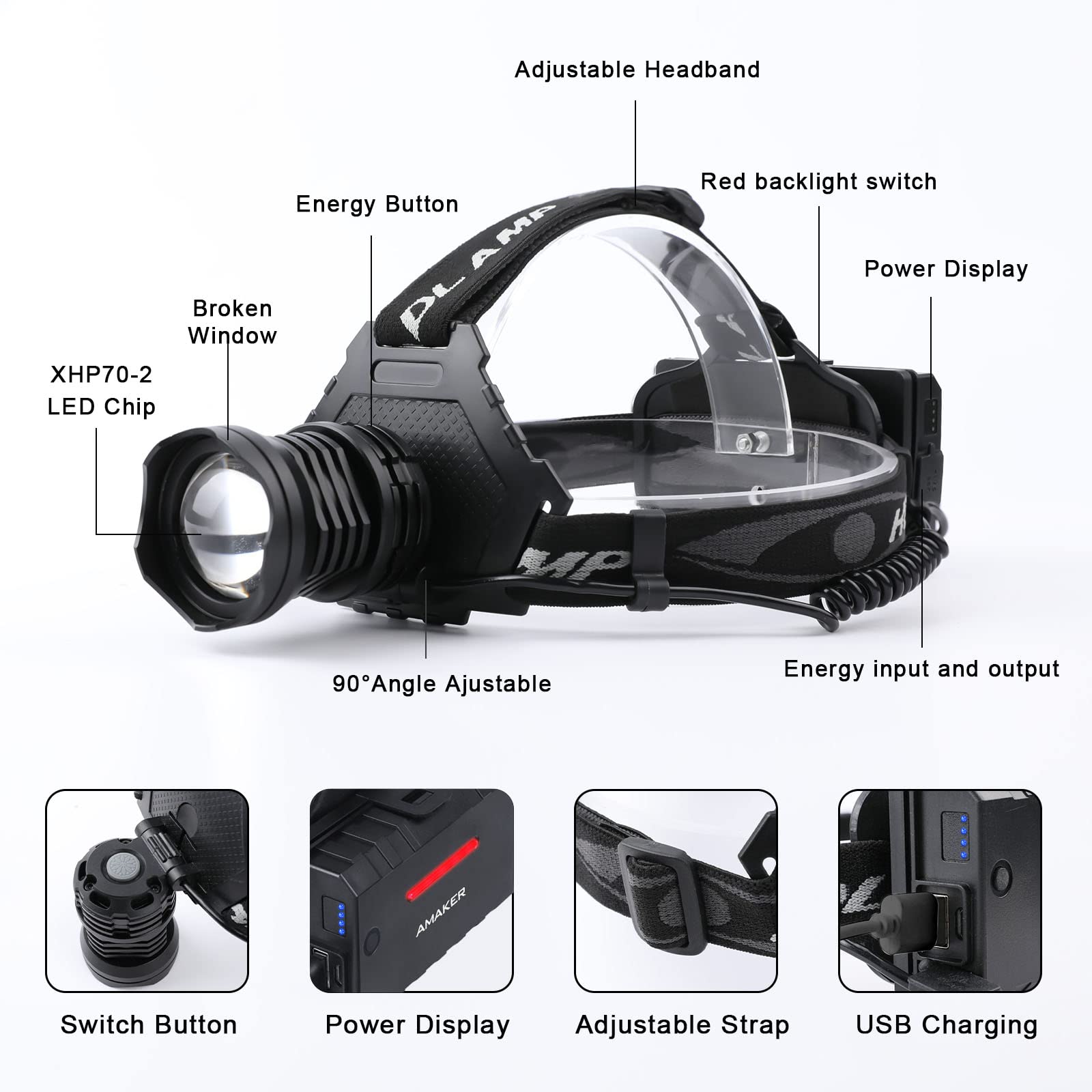 AMAKER LED Headlamp, 90000 Lumens, 6 Modes, USB Rechargeable, IPX7 Waterproof, Adjustable, Black, Model MR-AG