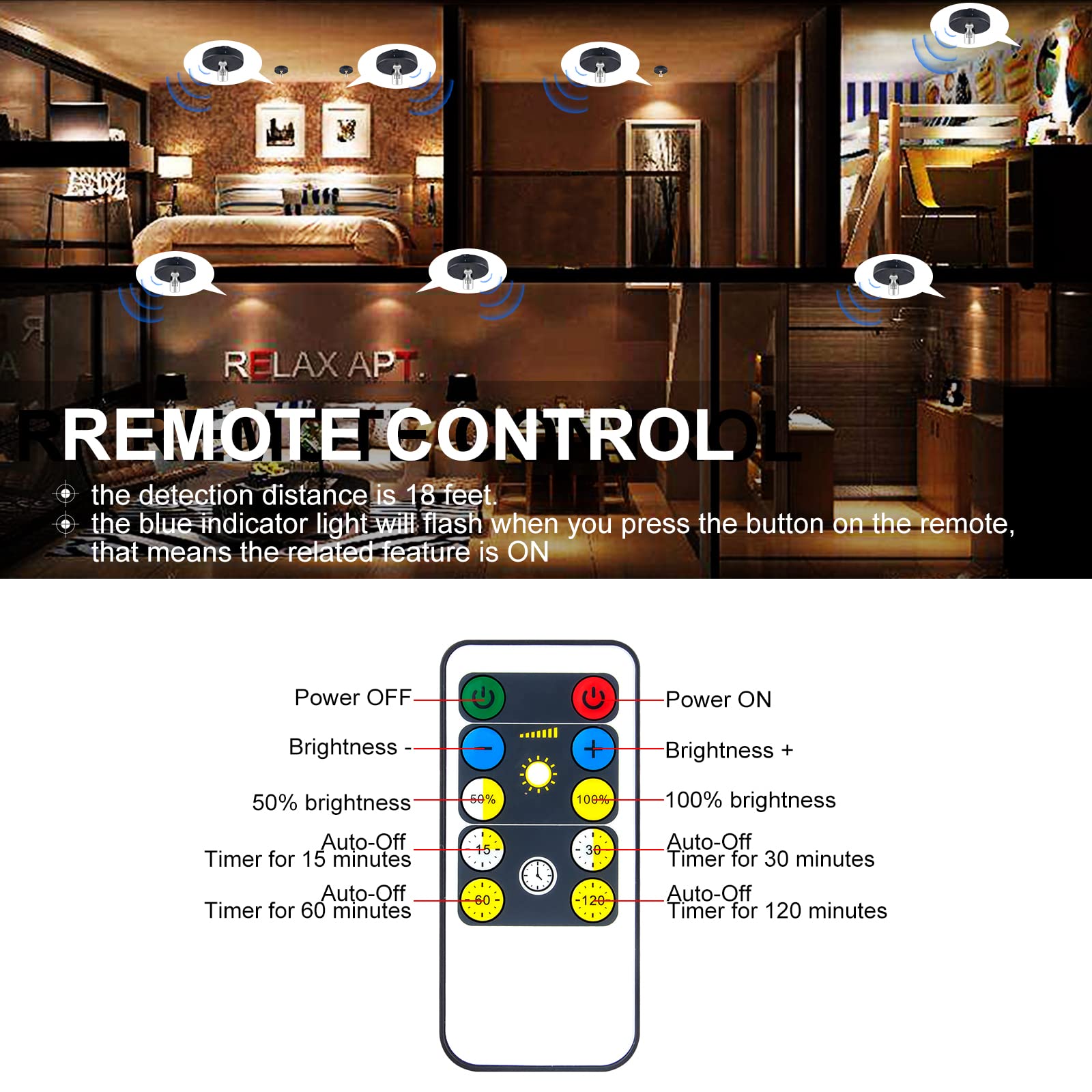 Hamvidne Wireless Led Spotlight - Battery Powered Picture Light With Remote For Uplighting Decor