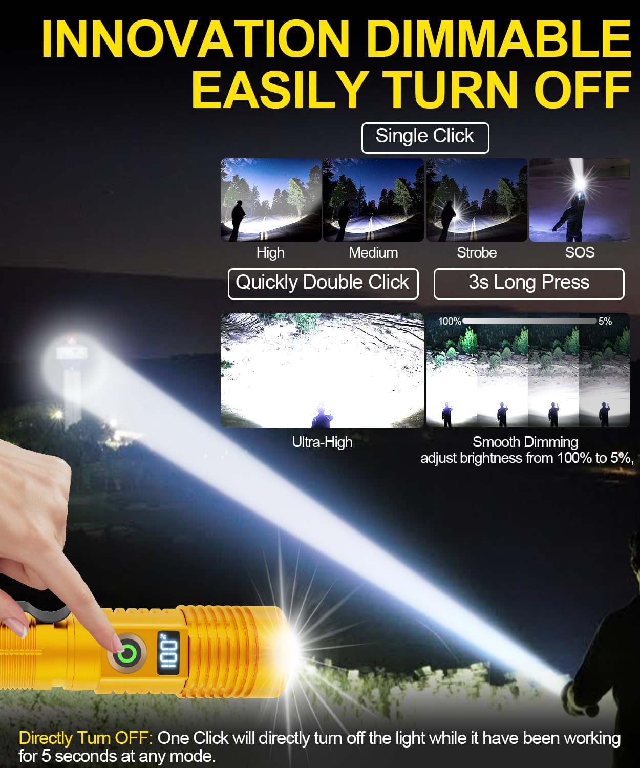 Spriak Rechargeable Flashlight High Lumens-Super Bright Magnetic Flash Light with Power Digital Display, Long Range,Dimmable,Wat