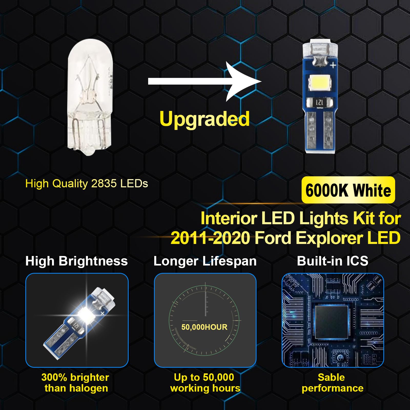 Easy Eagle 11Pcs Car Interior Lights: Super Bright Bulbs For 2011 2012 2013 2014 2015 2016 2017 2018 2019 2020 Explorer 6000K White Led Lighting Package Kit Includes Light Accessories Install Tool