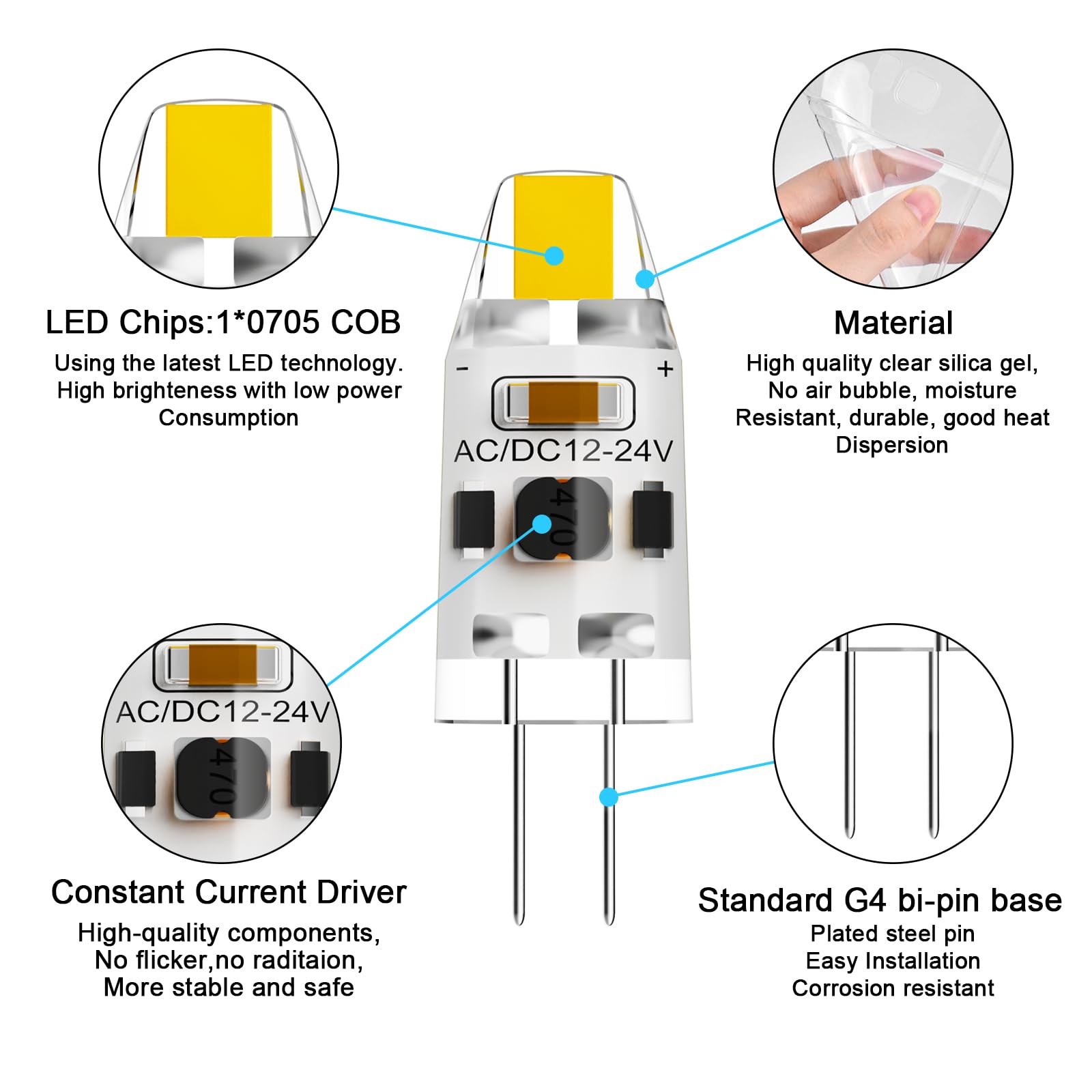 TAIYALOO G4 LED Bulb 10W Equivalent, 1W, Natural White 4000K, Bi-Pin G4 Base, AC/DC 12V, Silica