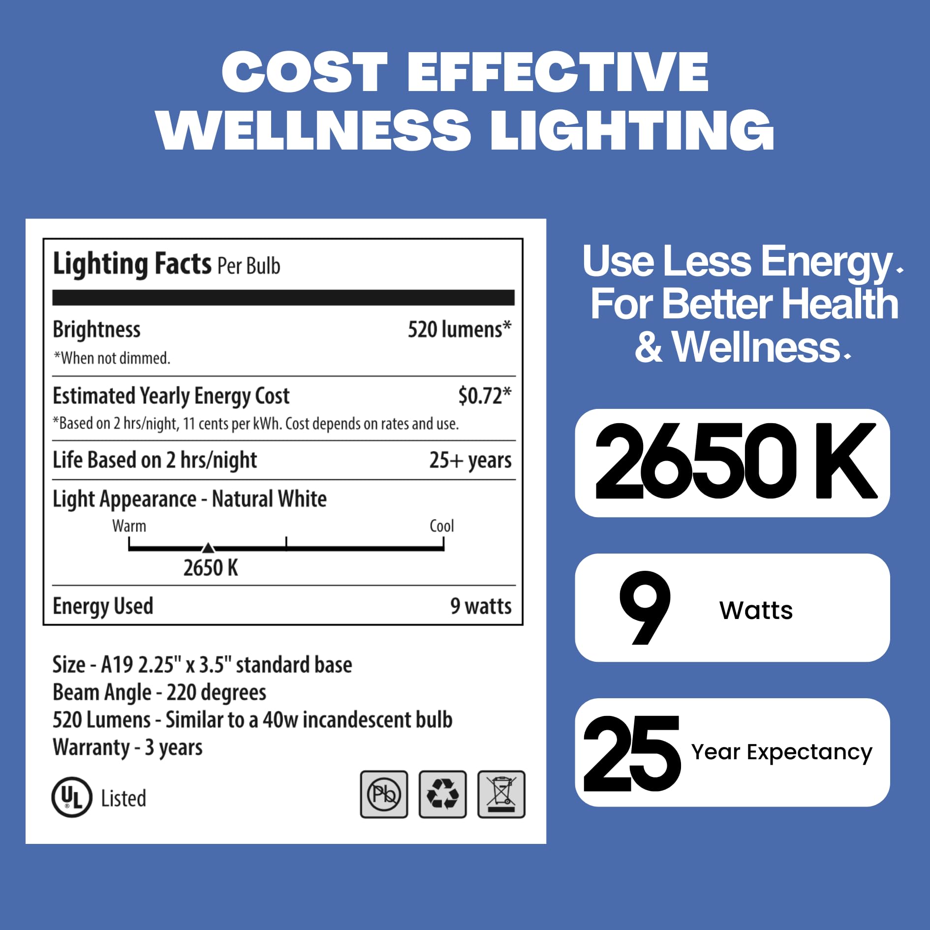 Norbsleep Low Blue Sleep Light Bulb - 9W For Restful Sleep, Natural Melatonin, 1-Pack