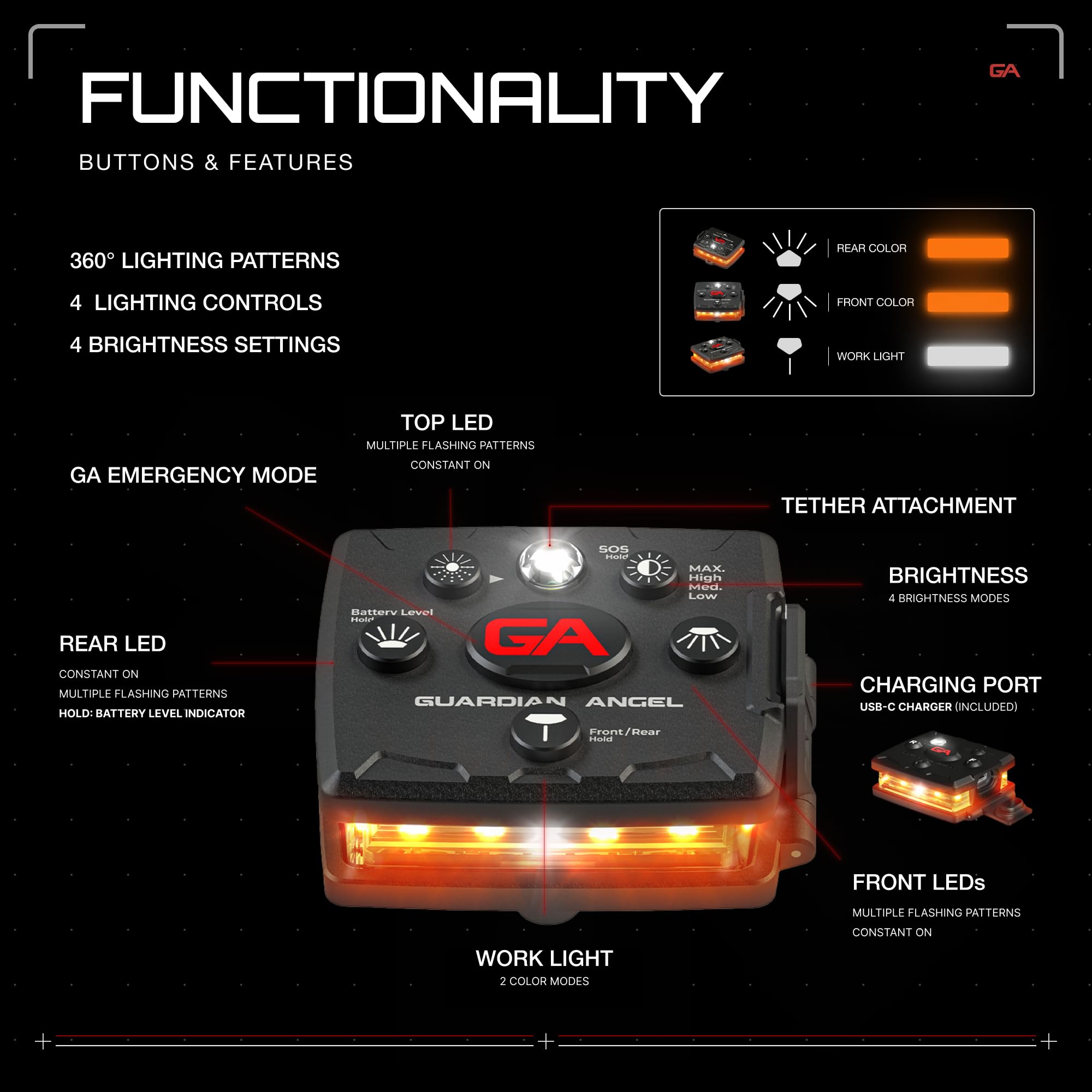 Guardian Angel Micro Series Safety Lights, Beacon Device (Orange Front & Orange Rear) | Rechargeable, Magnetic, Hands-Free Weara