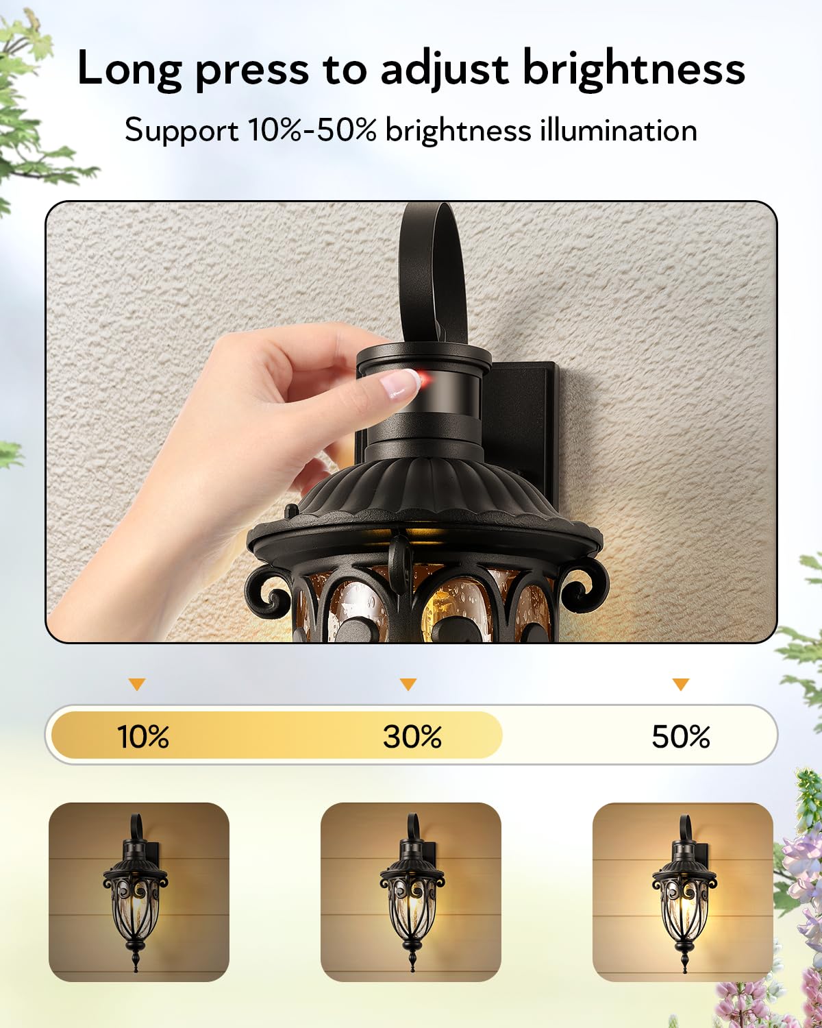 Vianis Motion Sensor Outdoor Lights, Dusk To Dawn Outdoor Motion Sensor Light, 2 Pack Exterior Lighting Fixtures With Seed Glass