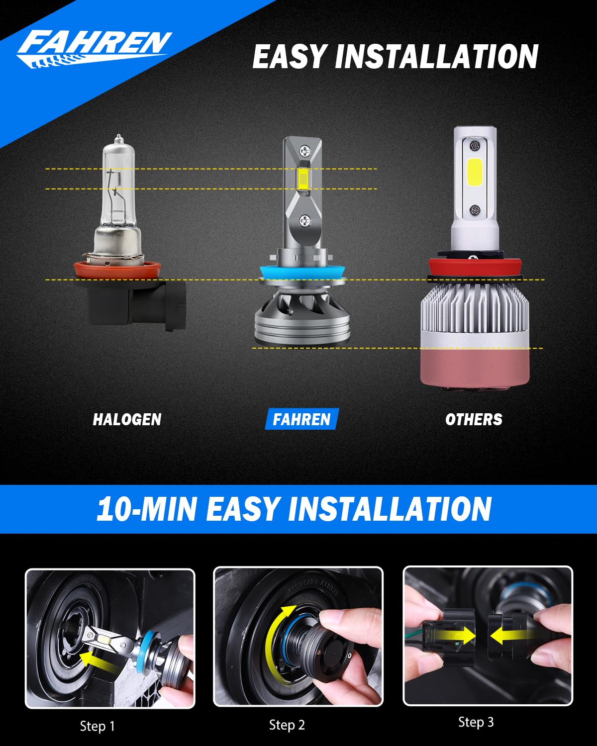 FAHREN H11 9005 Light Bulbs Combo, 6500K Super Bright, H11+9005, Pack of 4
