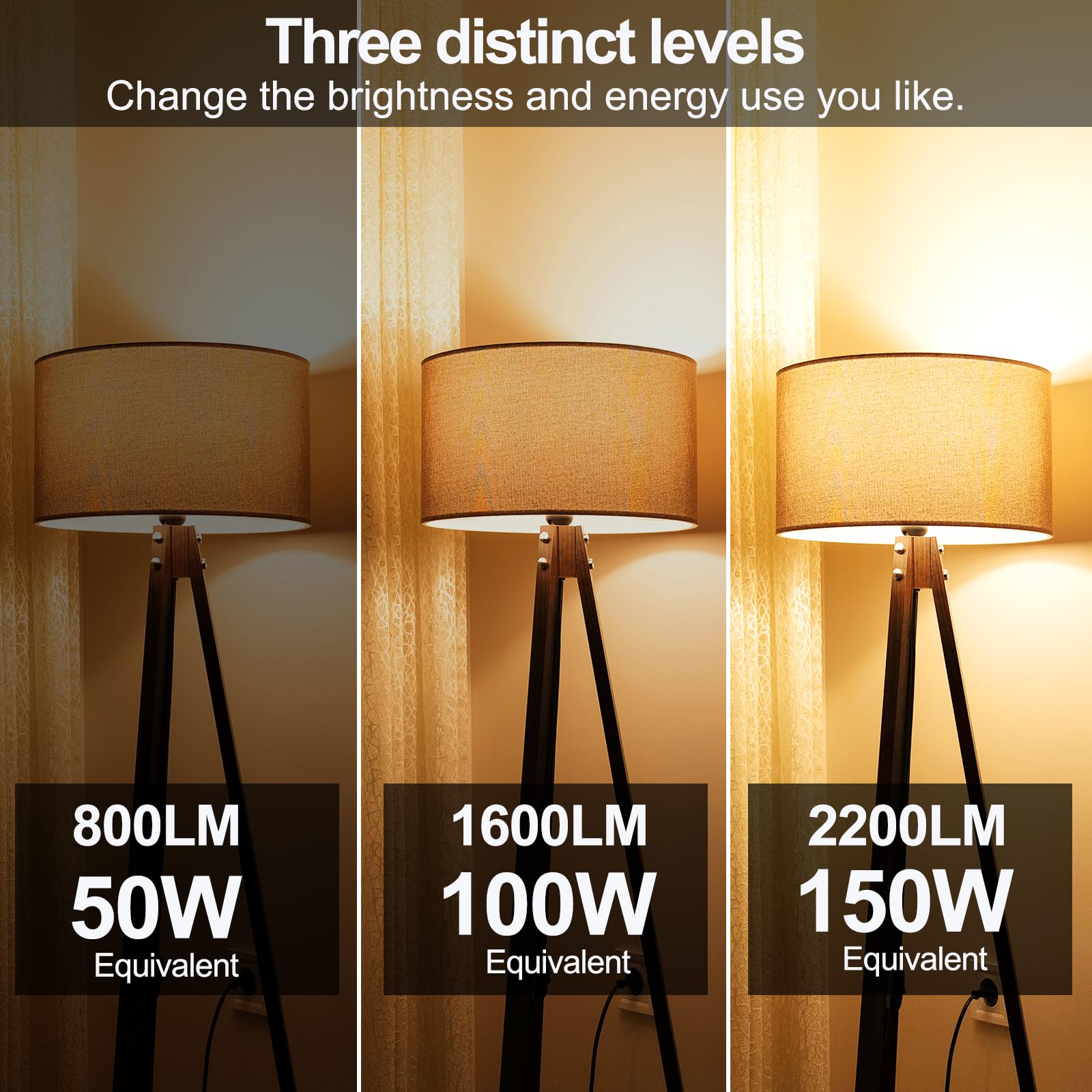 Super Bright 50/100/150W 3-Way A21 Led Light Bulb, 800/1600/2200 Lumens, 2700K Soft White, Non-Dimmable, E26 Base, Ul Listed, 2-