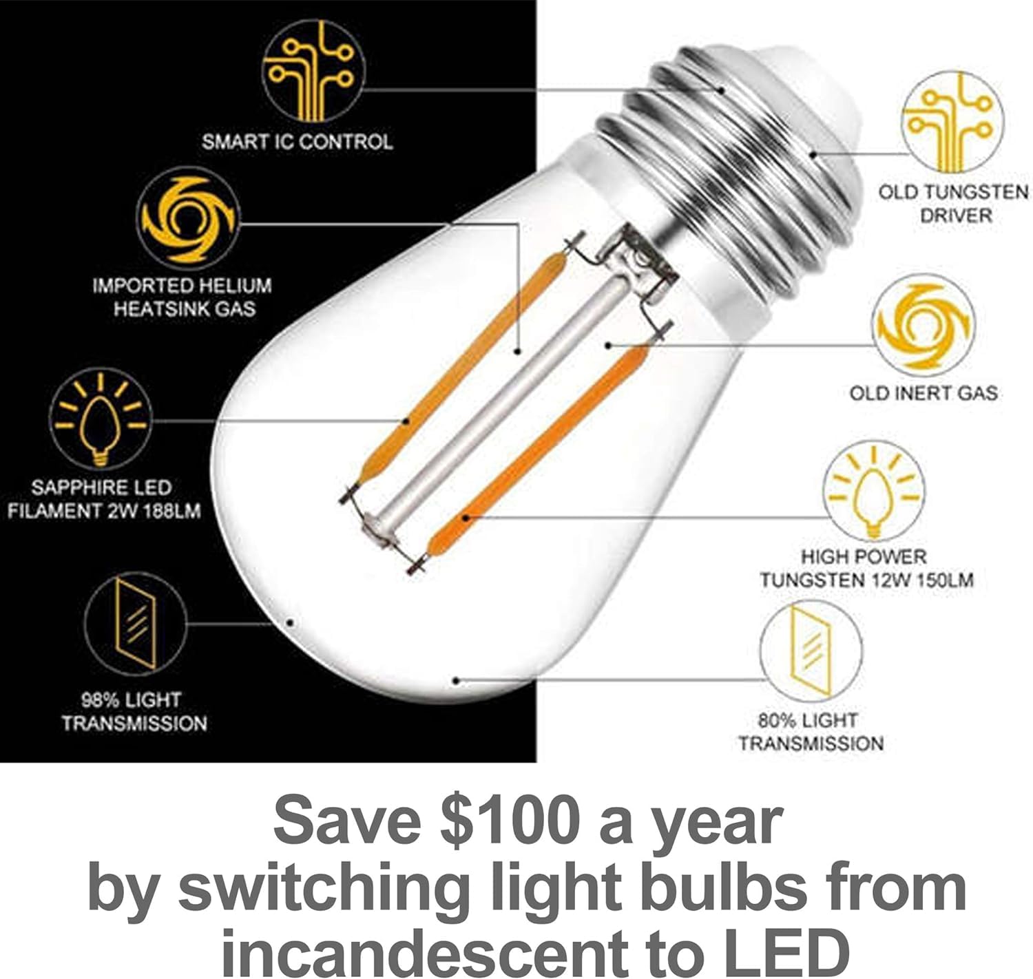 Magictec LED Shatterproof String Lights, 48FT Black Weatherproof Cord, Warm White, 15 Hanging Sockets, Model MT-S141