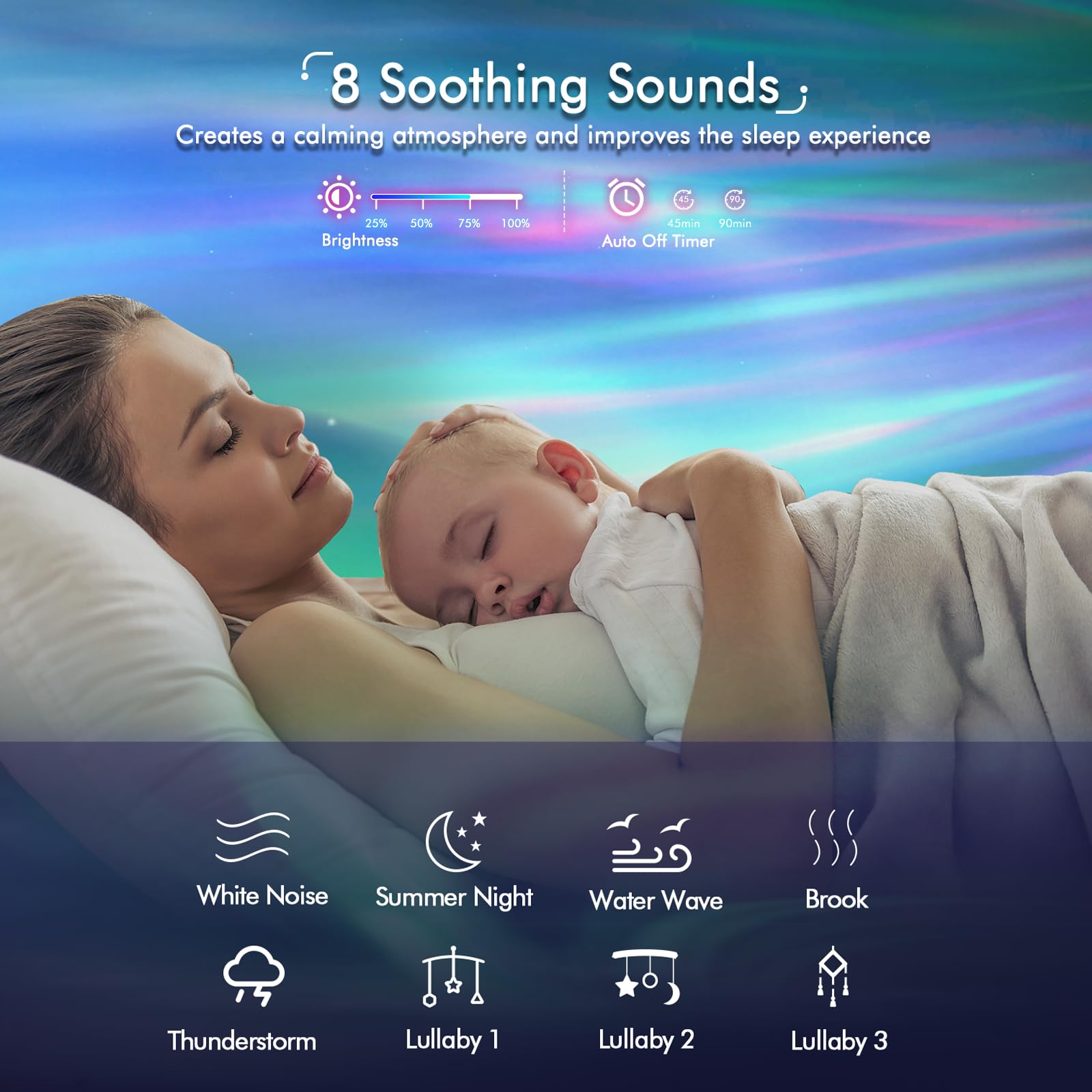 YunLone Galaxy Projector with Bluetooth Speaker, 33 Lighting Modes, White, Model SKE-JBP-J01, Night Light for Kids & Adults