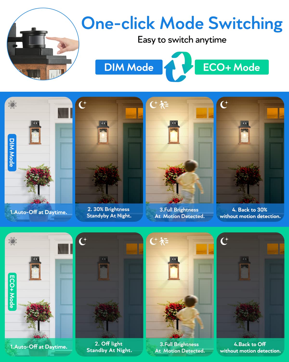Vianis 2 Packs Dusk To Dawn Outdoor Lighting For House, Wood Grain Motion Sensor Outdoor Lights Fixture, Garage Light Sconce Wal