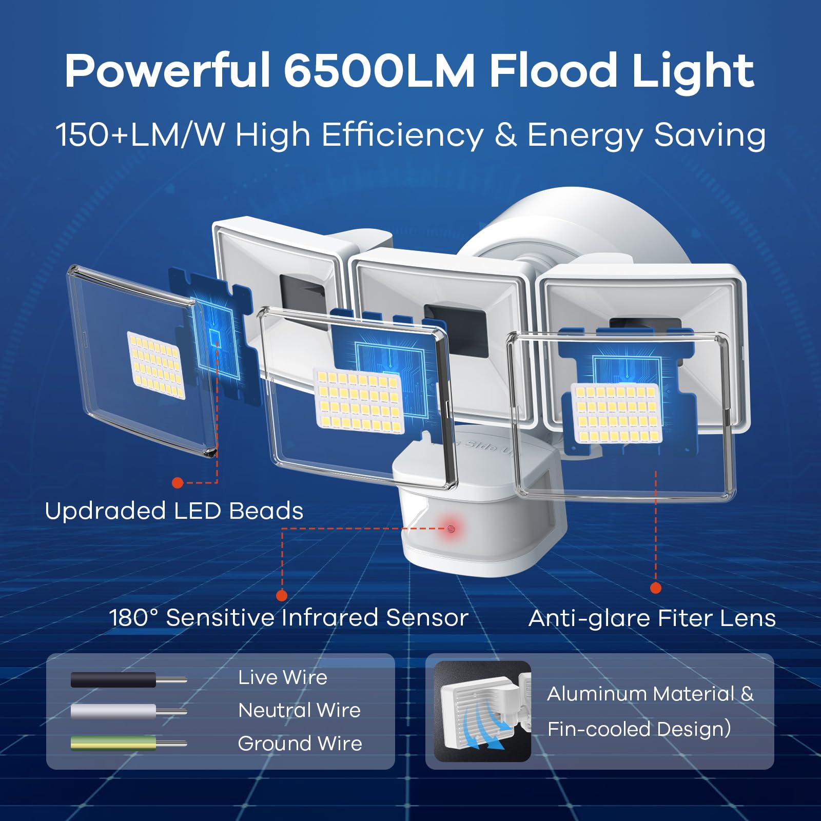 OREiN 6500LM Flood Lights - 42W Motion Sensor, Dimmable, Waterproof, 180° Beam for Outdoor Use, White, Model OL3600554