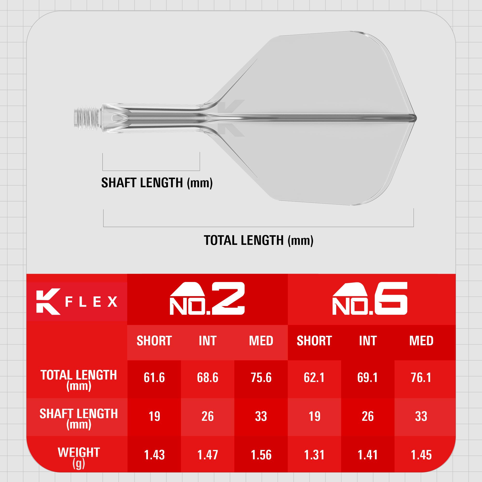 Target Darts K Flex Integrated Dart Flights and Shafts, Short (19mm), Clear, Model taf1407, Pack of 3