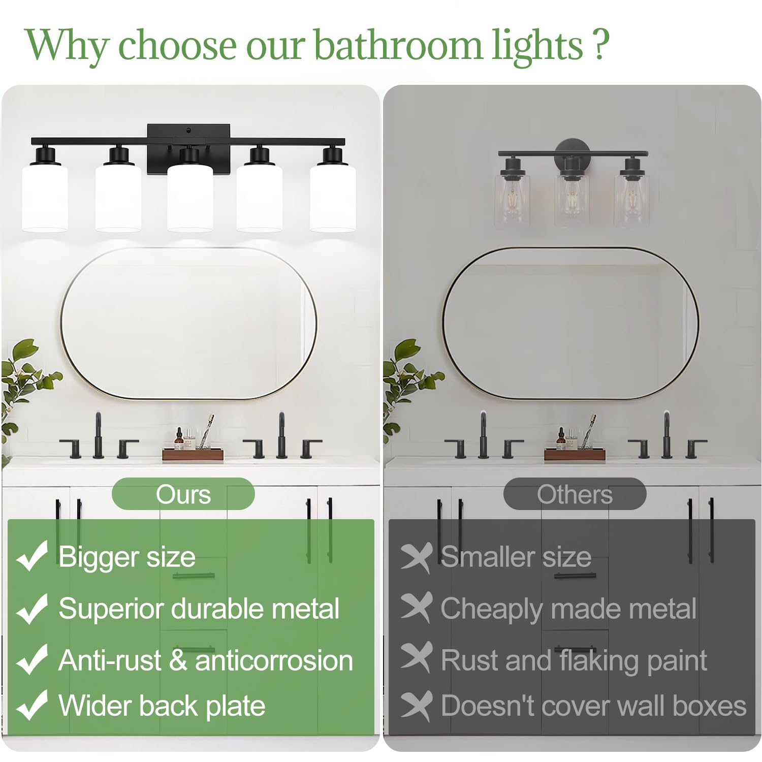 Indoi 5-Light Bathroom Vanity Light Fixture, Matte Black & Milky White Glass, Model LTW070, Up/Down Lighting for Mirror, Hallway