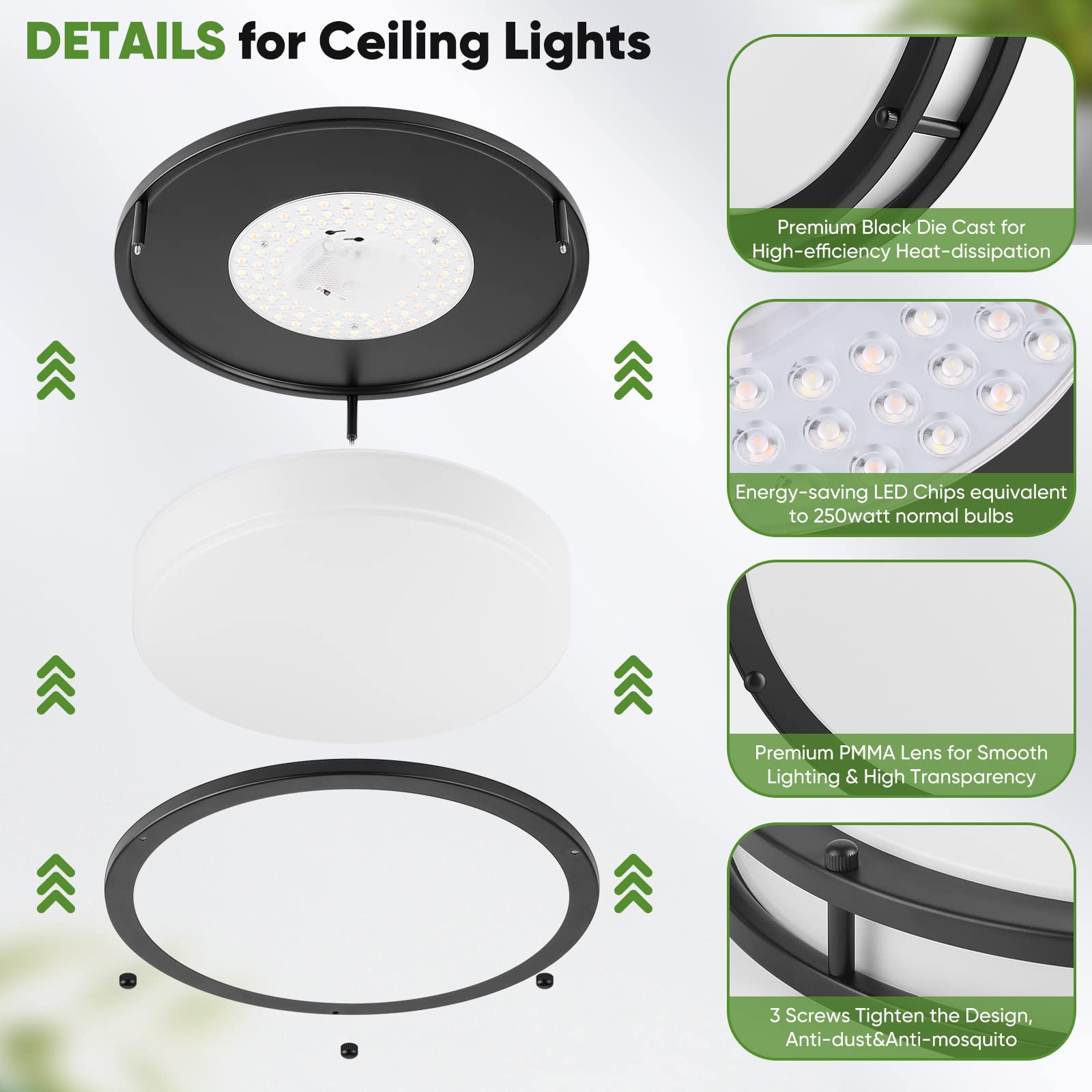 2-Pack 36W Led Ceiling Lights Black, 13Inch Flush Mount Light Fixtures 3600Lm 2700K/3000K/4000K/5000K/6500K Color Changing Ceili