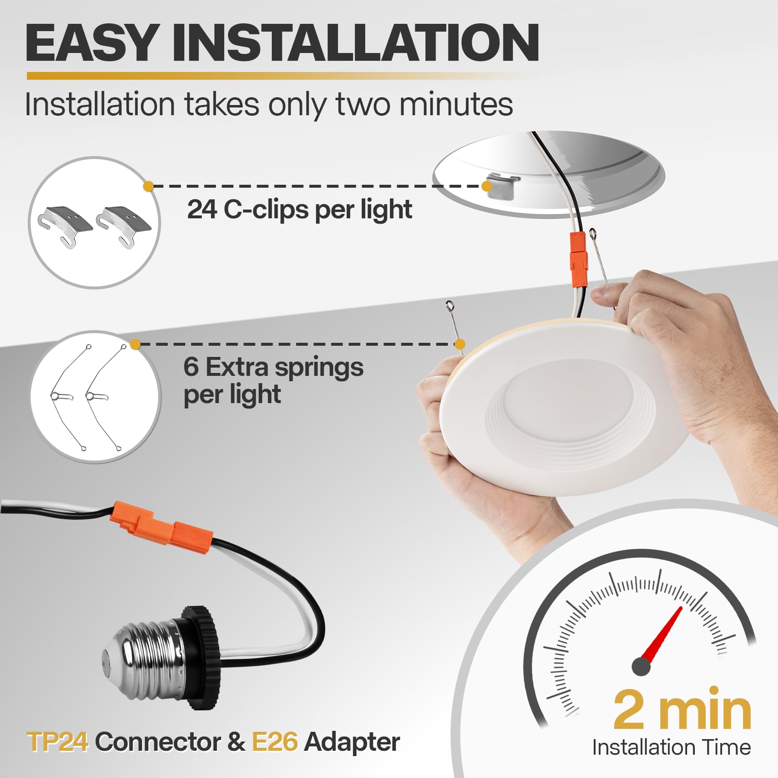 POWERASIA 12 Pack 5/6 Inch LED Can Lights, Dimmable 12W=75W, 1200LM, 5CCT 2700K-6000