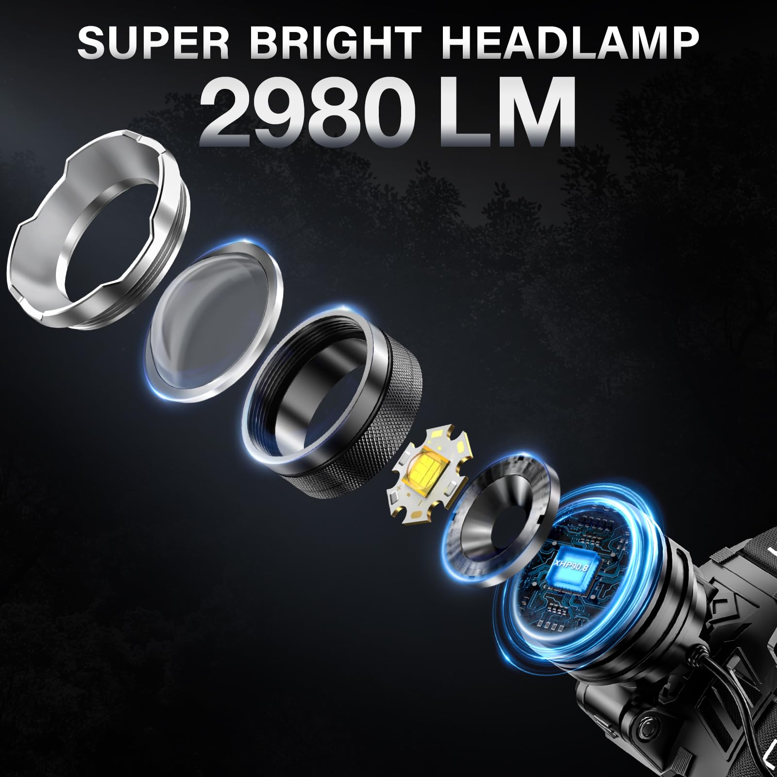 AKNEAR LED Rechargeable Headlamp 99000 High Lumens, 95H Battery, IPX7 Waterproof, Adjustable, Black, Model FR-GTK9800-K1