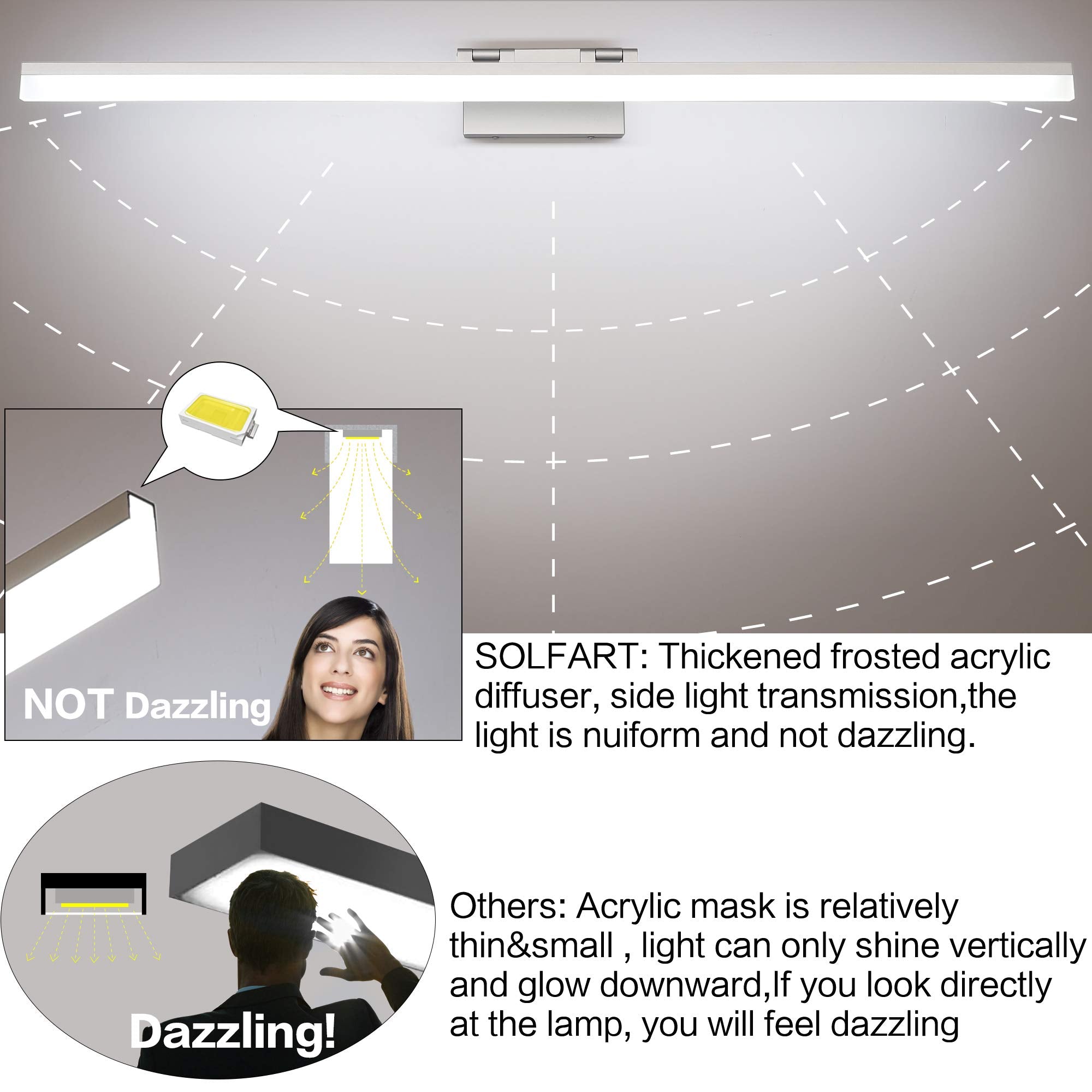 SOLFART LED Vanity Lighting Fixture, Dimmable, Silver Aluminum, 47.3 Inch, Model 8778-1200mm, Acrylic