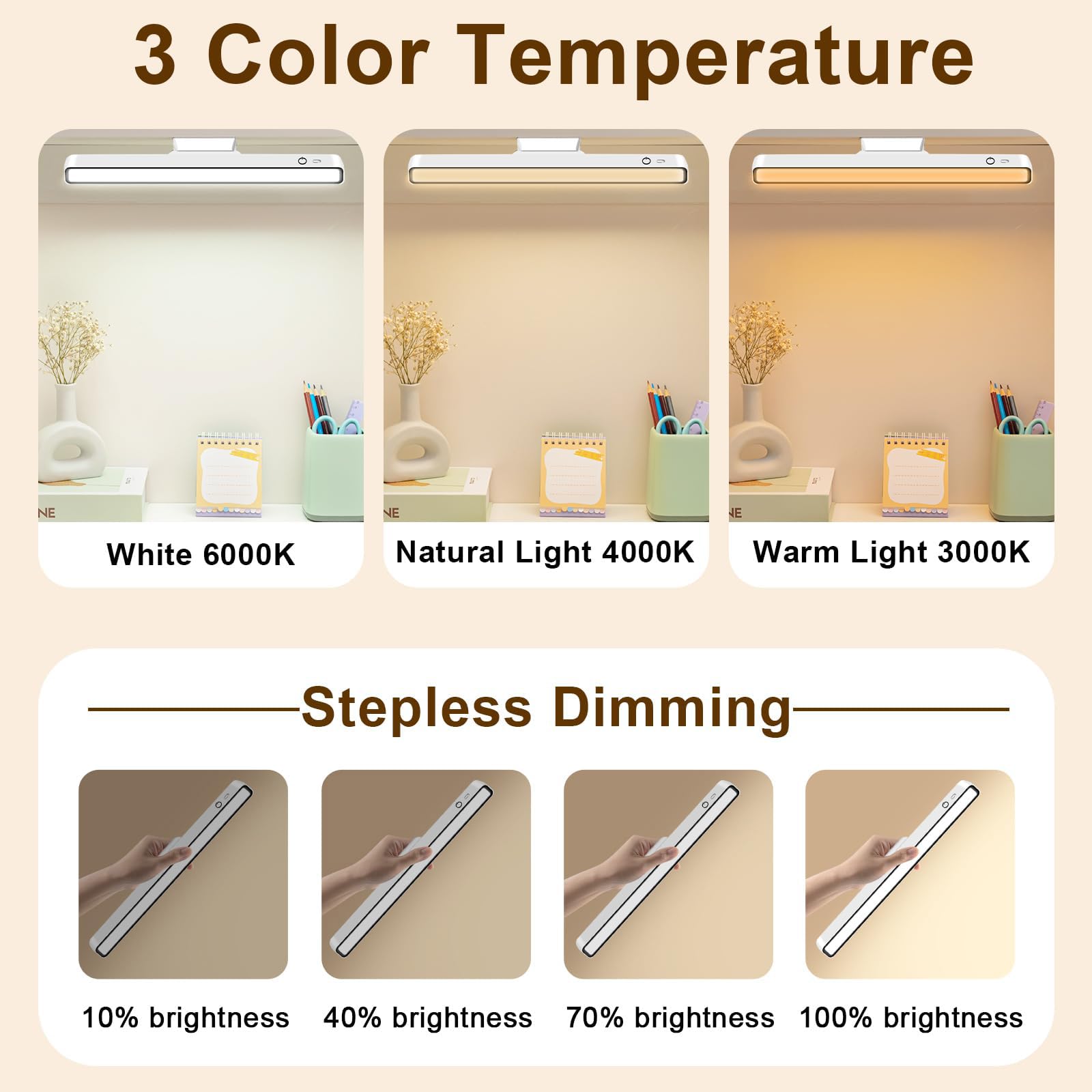 XmnSoly LED Desk Light Bar 3000K-6000K, Rechargeable Magnetic Under Desk Lighting, Remote Control, Plastic, Model 2232