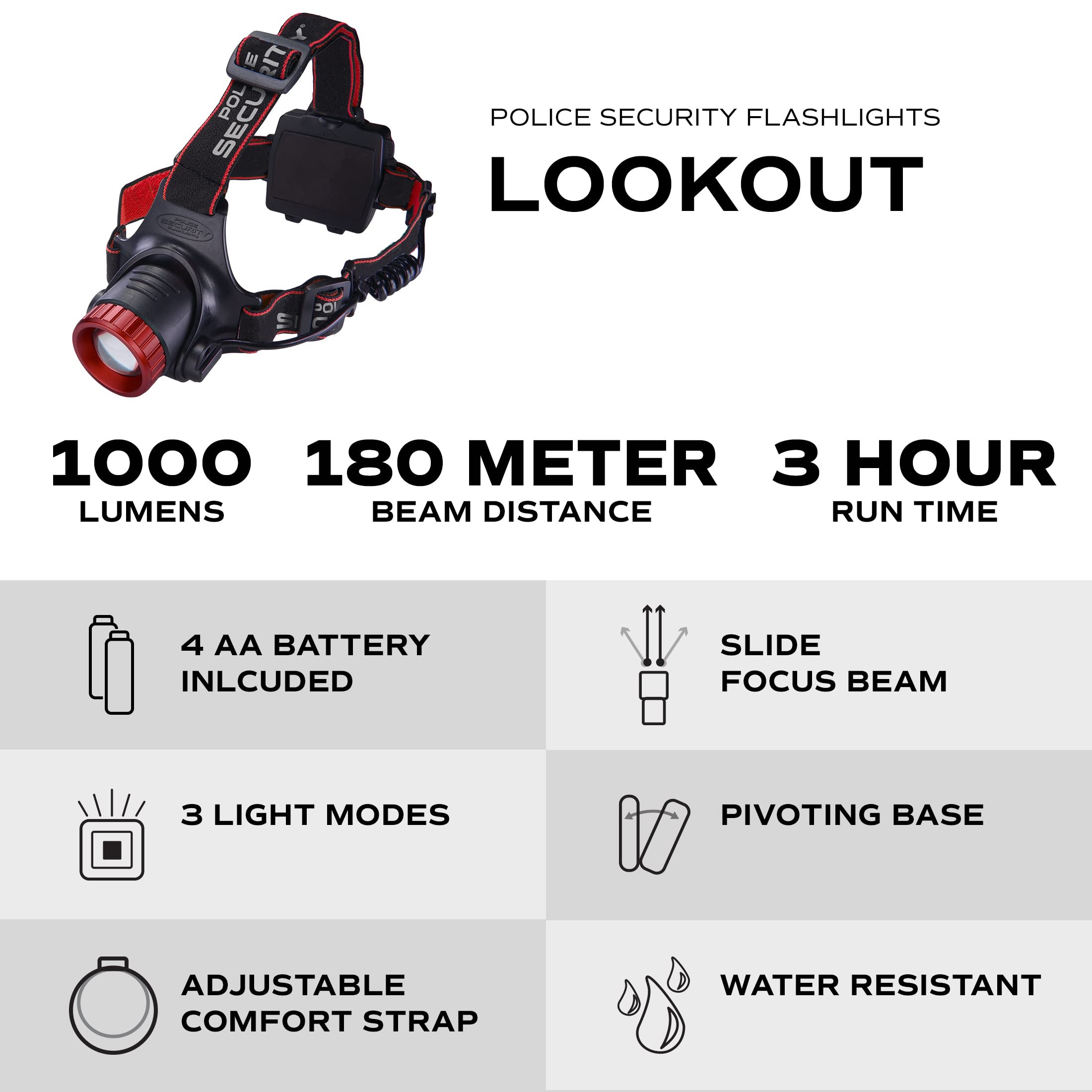 Police Security Lookout Headlamp - 1000 Lumens, Water Resistant, Model 98070, One Size, Plastic Material