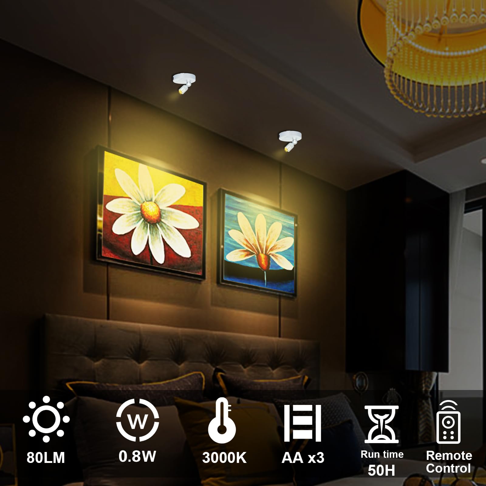 Hamvidne Indoor Led Spotlight, Battery Operated Spotlights With Remote, Picture Lights For Wall, Plant Tree Up Light With Timer,