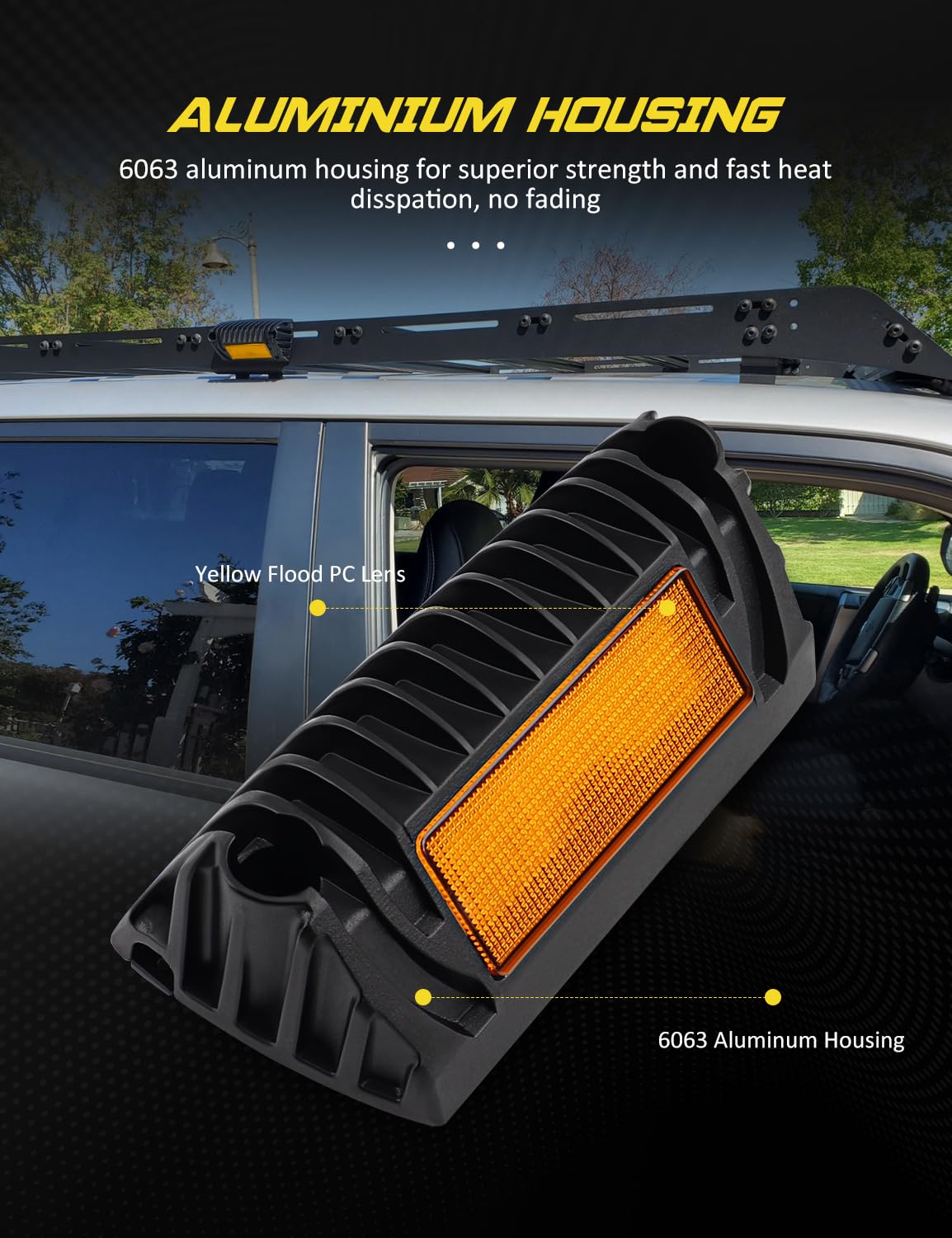 Chelhead 800Lm Led Rv Porch Light Exterior Utility Light 12V Amber Replacement Lighting Led Scene Lights Compatible With Rvs  Traliers  Campers  Roof Rack  Trucks