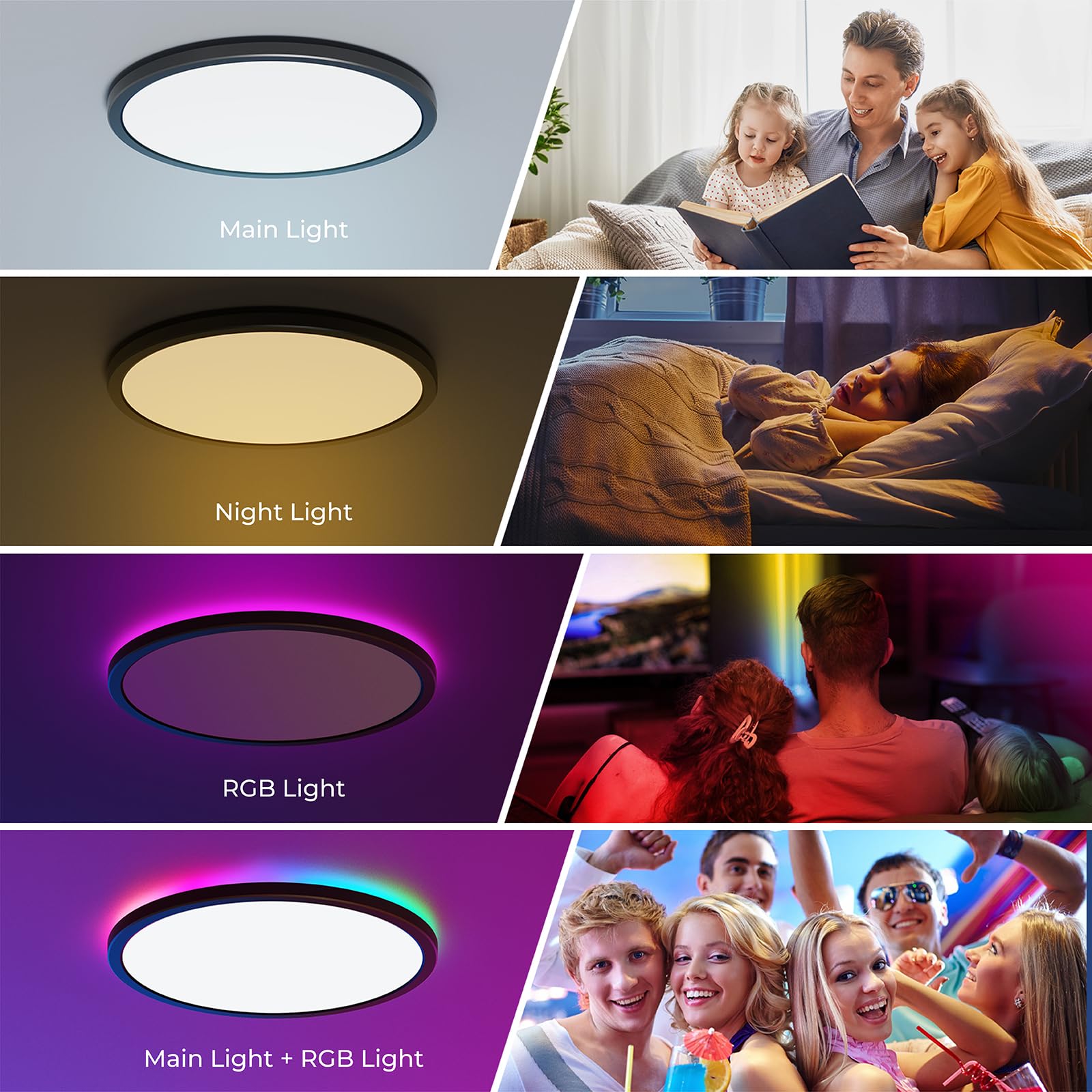 Annaror Rgb Flush Mount Led Ceiling Light With Remote, 12 Inch Ceiling Light Fixture With Color Changing Backlight, 3000K-6500K