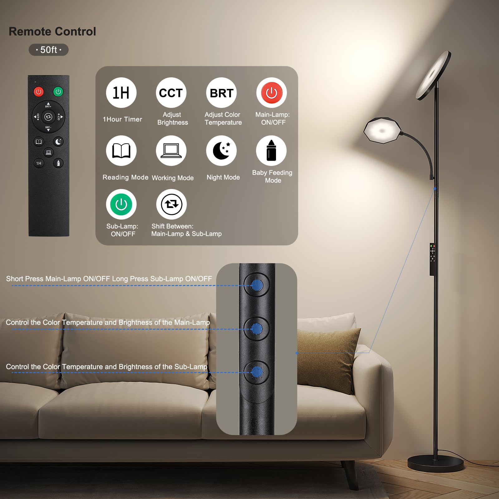Sunmory Floor Lamps For Living Room, 48W/4200Lm Super Bright Led Floor Lamp With Remote Control, 69'' Tall Standing Lamp With St