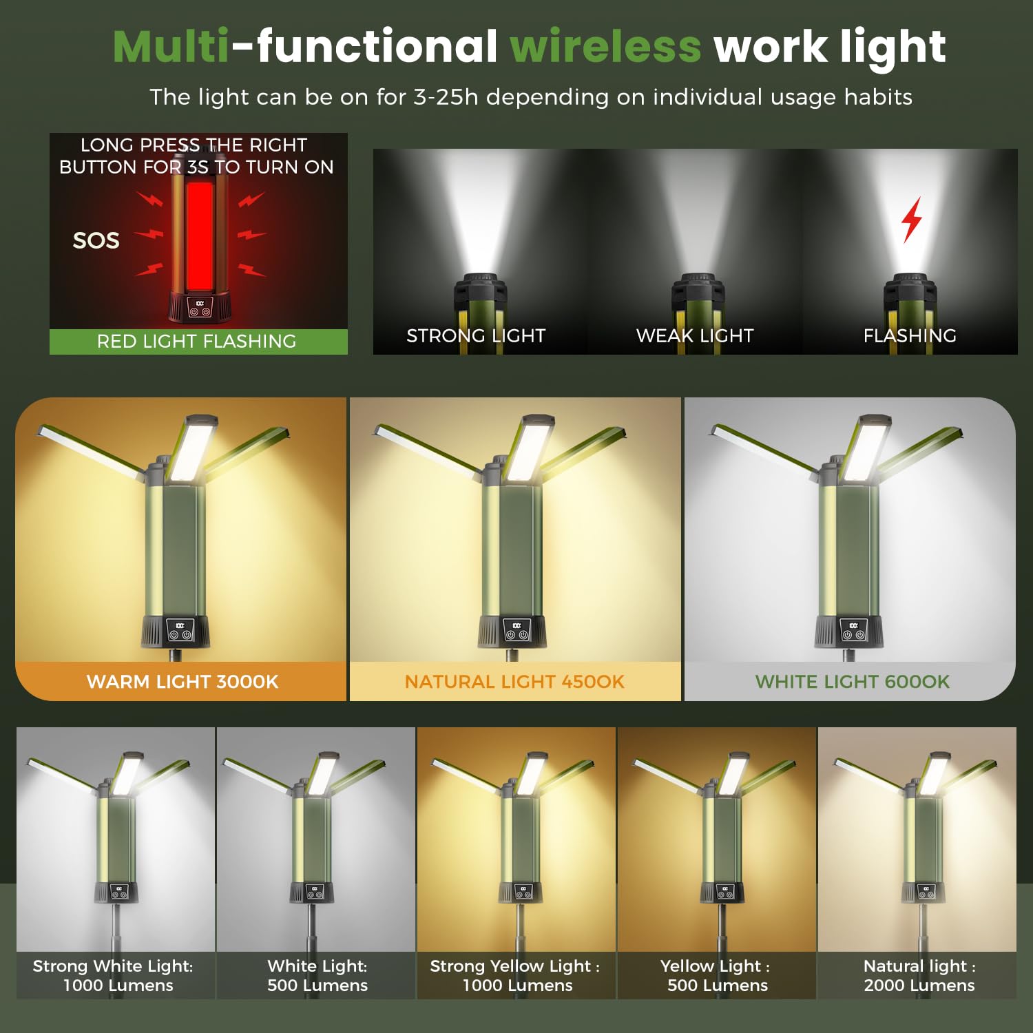 mlogiroa Rechargeable Work Light Kit 500/1000/2000 Lumen Dimmable with Stand, Tripod, Hooks, Carrying Bag - Green-S