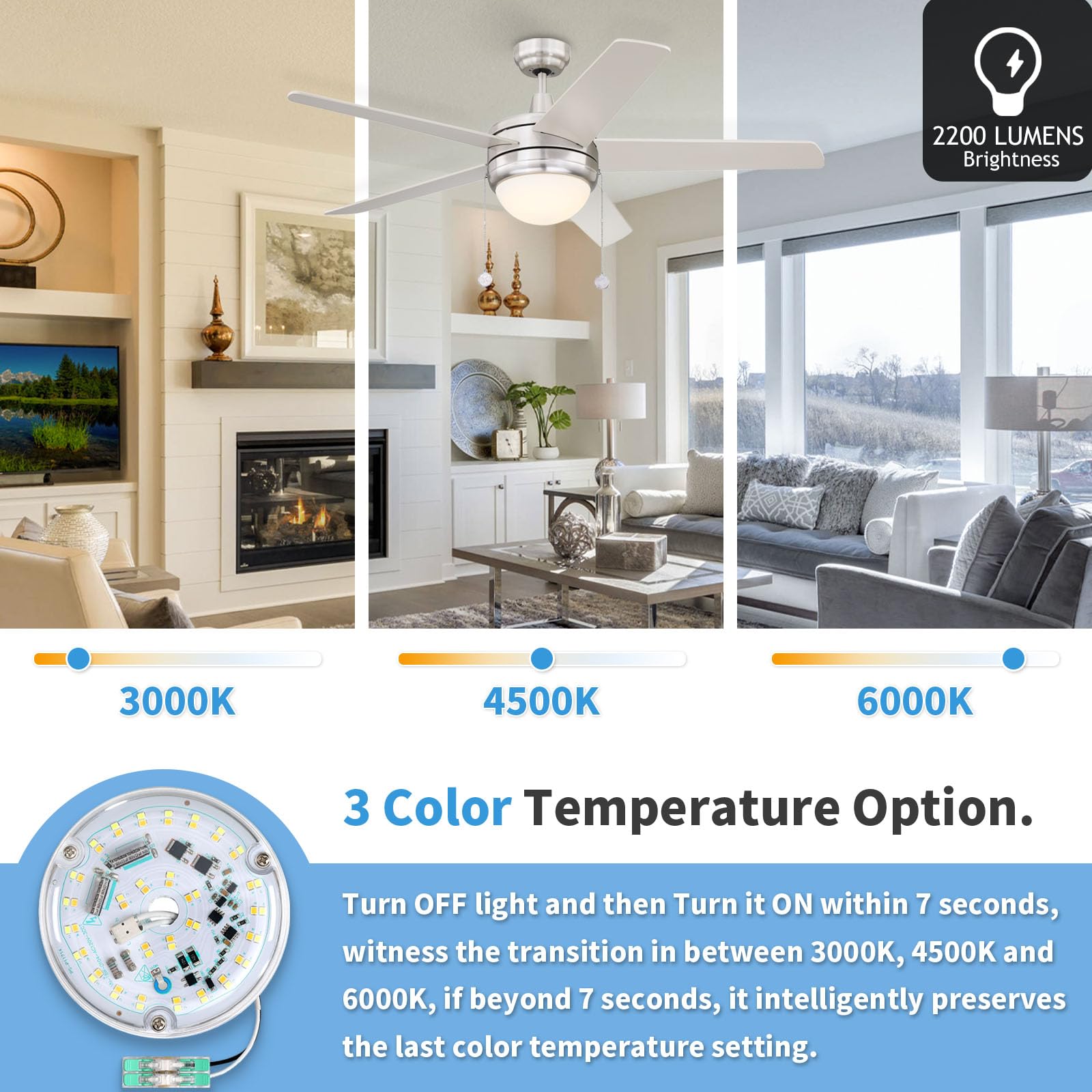 Caisens 4 Inch Dimmable Ceiling Fan LED Light Kit, 18W 2200LM, 3CCT 3000/4500/6000K, Round Design,