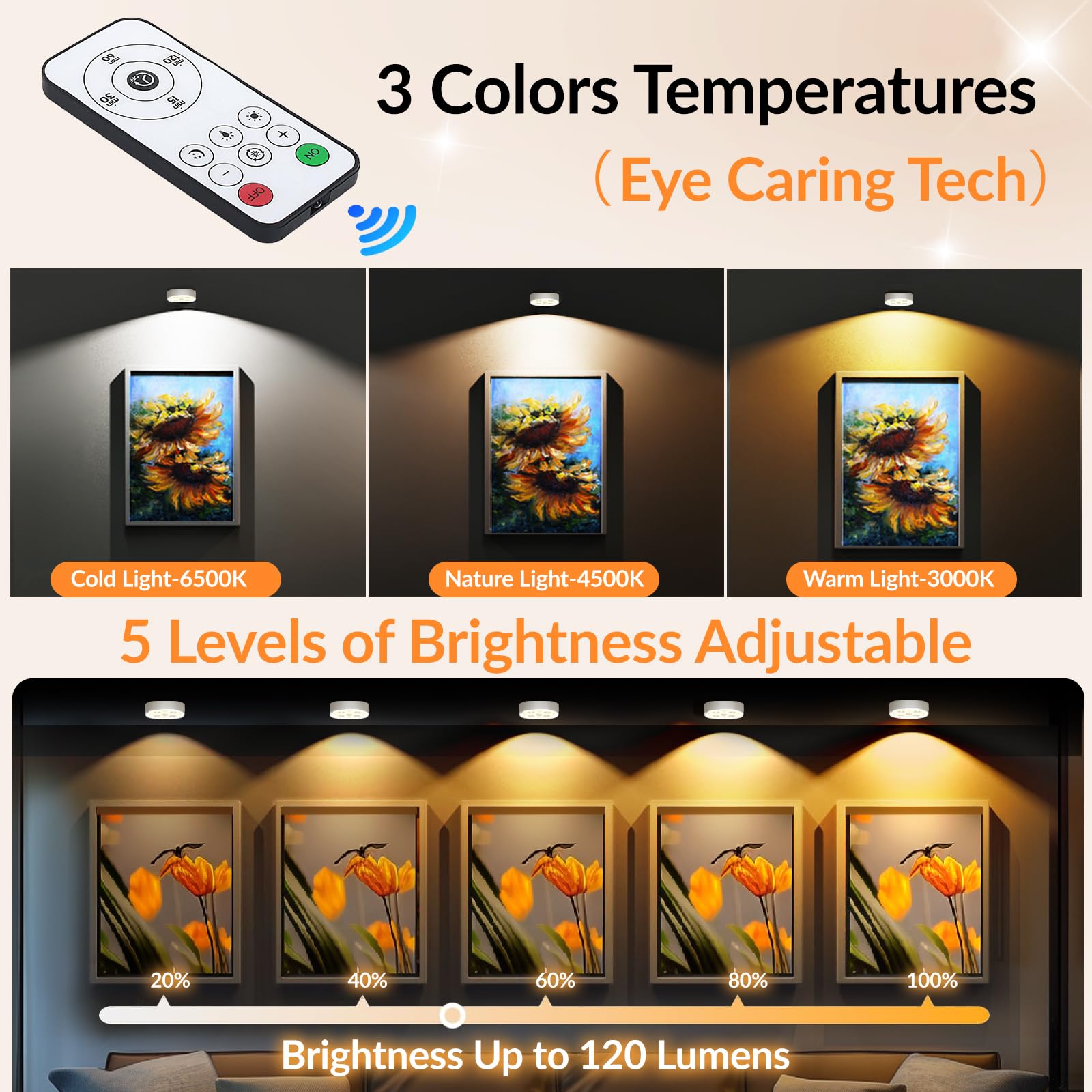 Motion Sensor Night Light, 1500Mah Rechargeable Puck Lights With Remote, Stair Lights Indoor With 3 Colors Temper, Magnet Stick On Lights For Closet, Hallway, Stairway, Bathroom, Bedroom, Kitchen(6P)