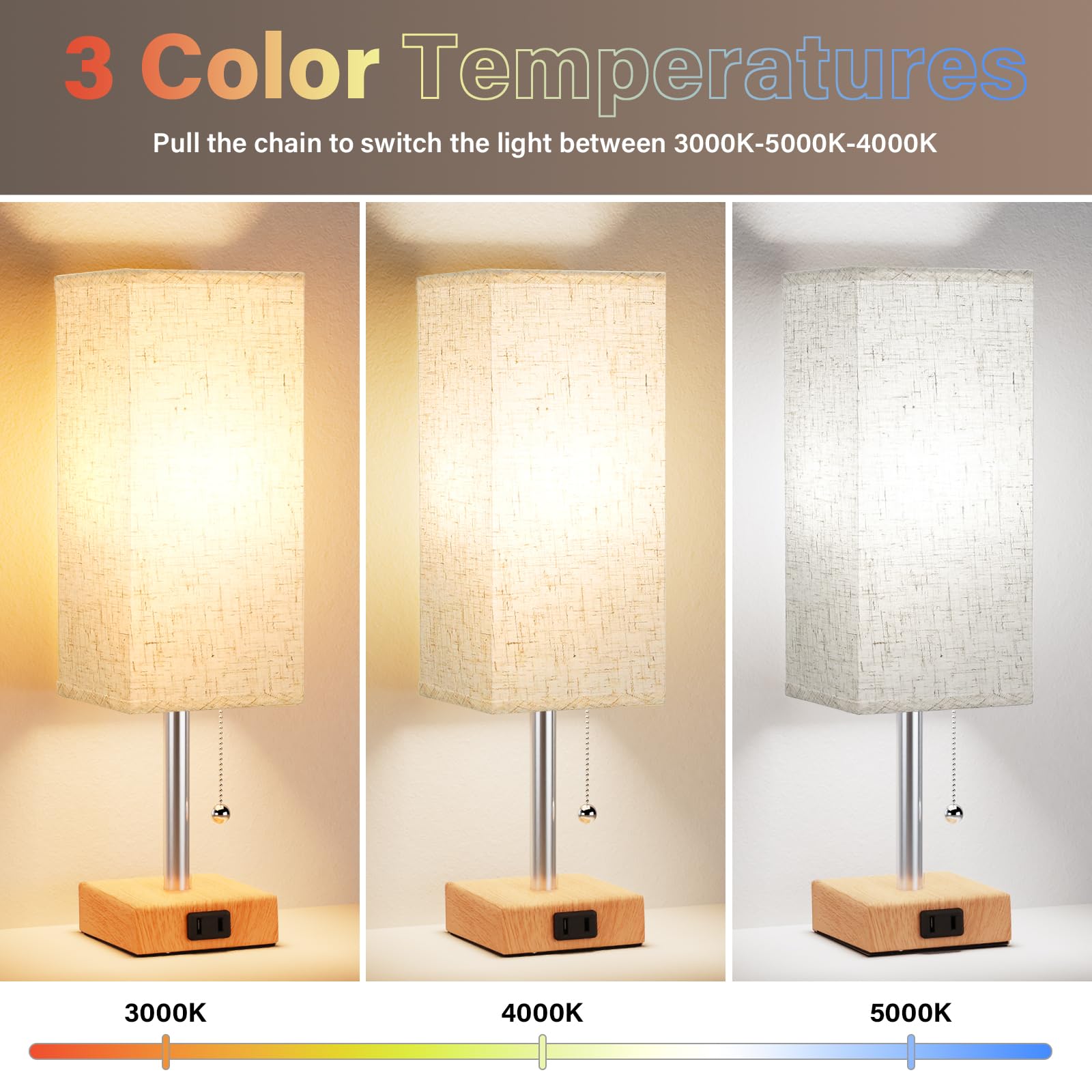 Fenmzee Table Lamp For Bedroom Set Of 2 Nightstand - 3 Color Bedside Lamps With Ac Outlets For Charging, Square Wooden Night Sta