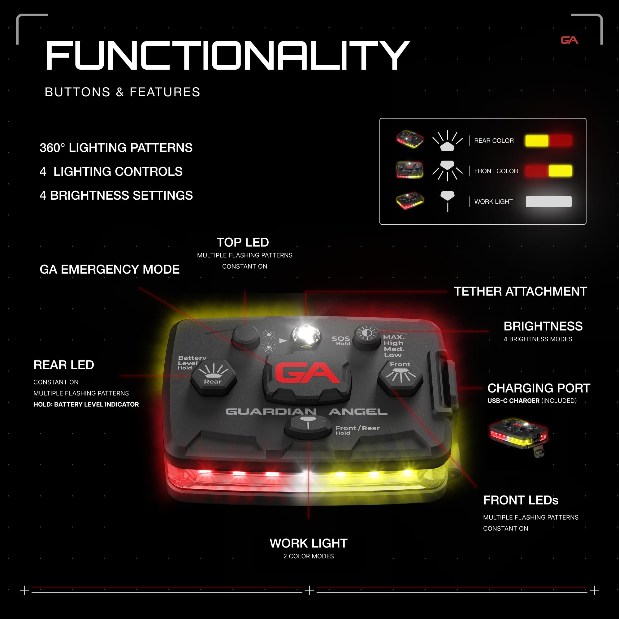 Guardian Angel Elite Series Safety Light - (Red/Yellow Front & Red/Yellow Rear) - Rechargeable, Magnetic, Hands-Free Wearable Le