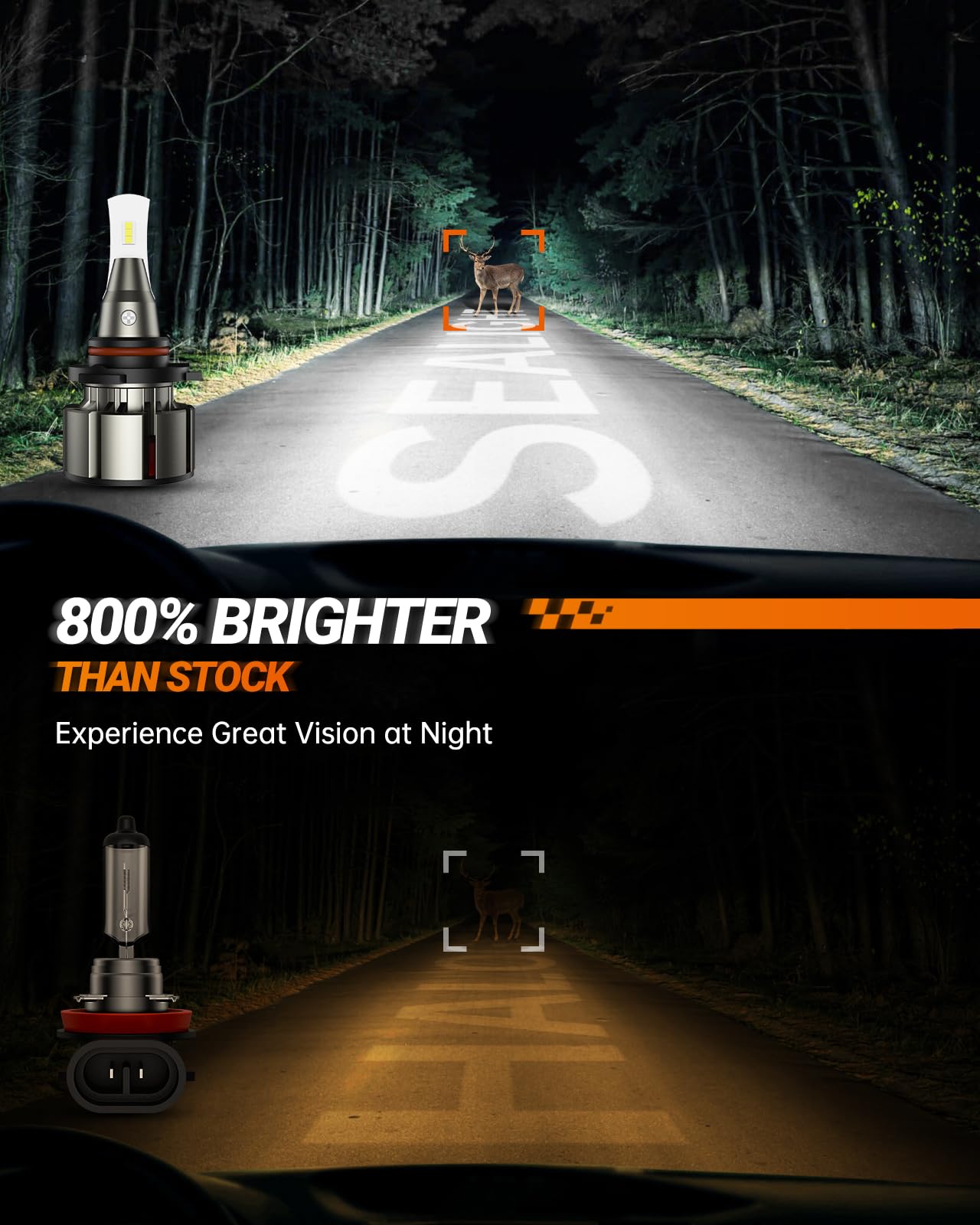 SEALIGHT 9005/HB3 Fog Bulbs, 6000K Cool White Light with Cooling Fan, 1:1 Size, Plug-N-Play, IP68 Fog Light, Pack of 2