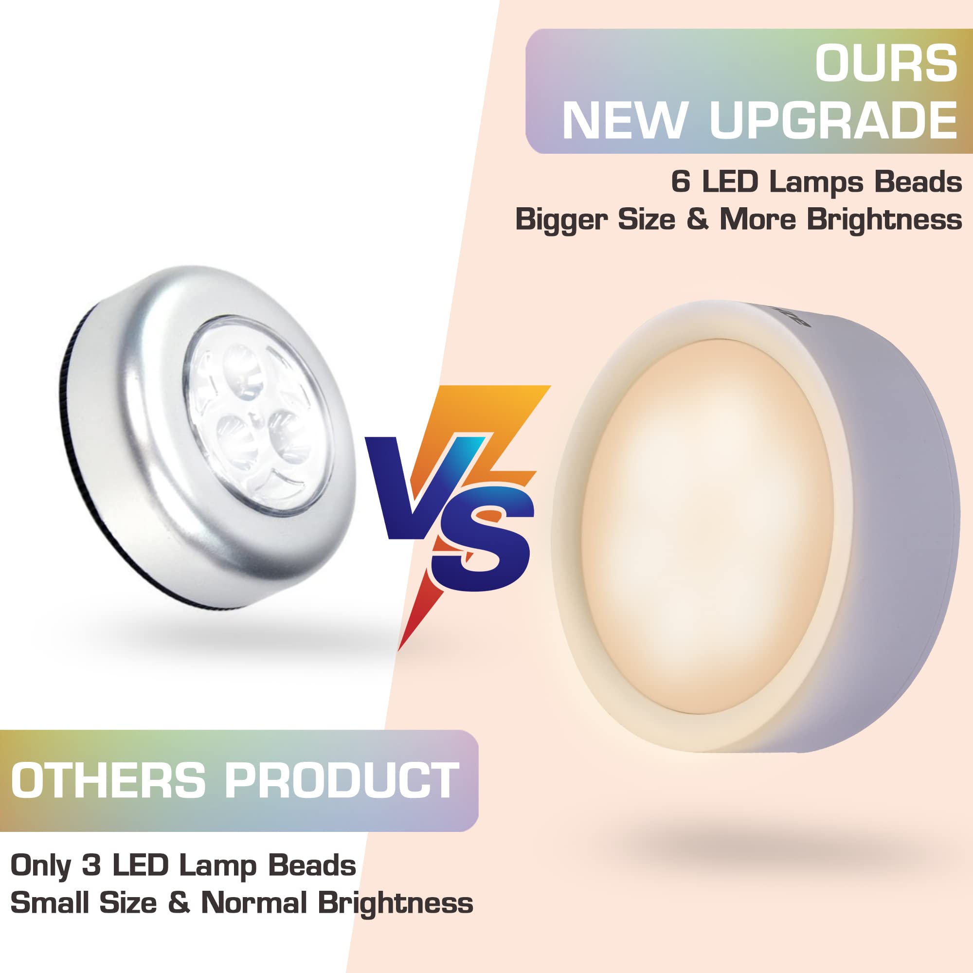 EverBrite Wireless LED Puck Lights with Remote, Dimmable, Battery Operated, 6-Pack, White, Perfect for Closets and Cabinets