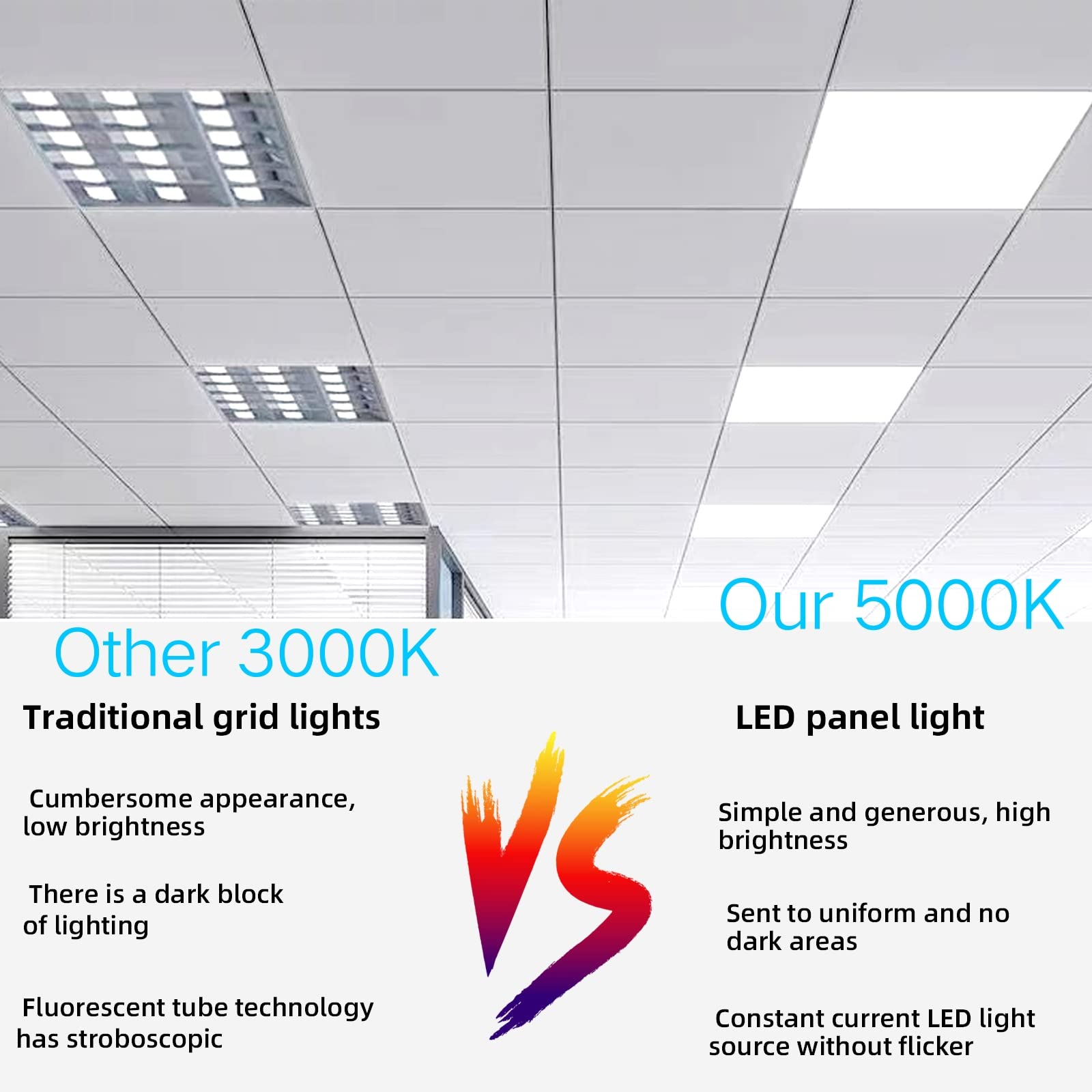 8 Pack 2X4 Ft Led Panel Lights,2X4 Led Panel 5000K Daylight White Color,0-10V Dimmable 2X4 Led Light Fixture,110-277V 2X4 Led Drop Ceiling Light Fixture,7800 Lumens 2X4 Led For Office,Etl Listed