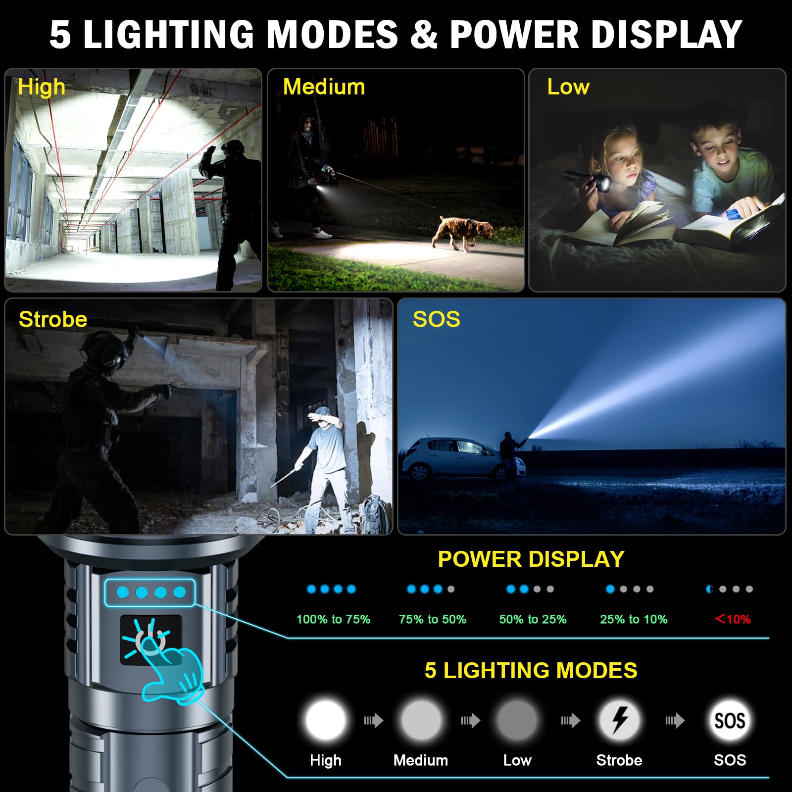 Baibian Super Bright LED Flashlight 1800000 Lumens, Rechargeable, Waterproof, Aluminum, Model XHP160-A8-GR, Gray, 5 Modes, 31H Runtime