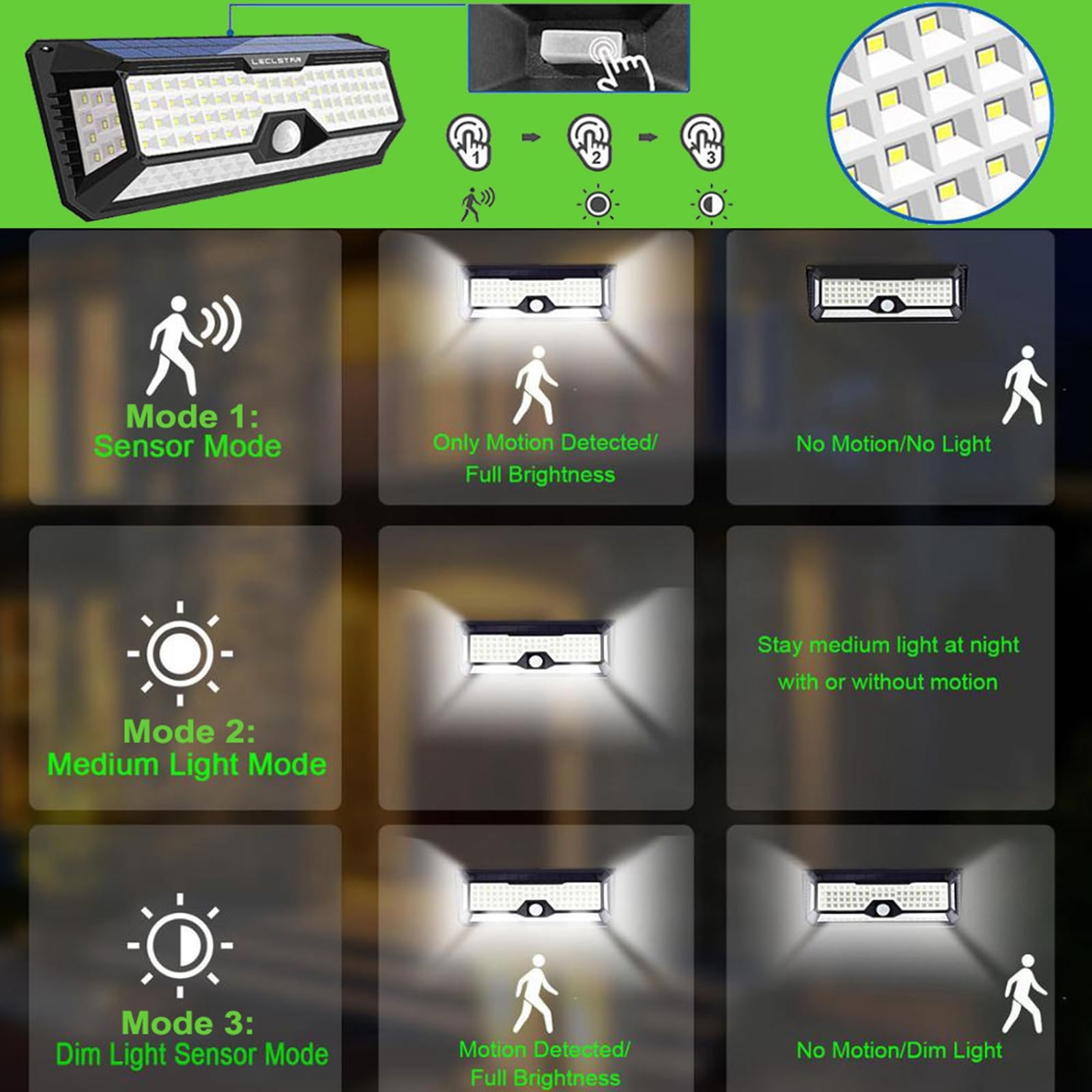 LECLSTAR 4000Lm Solar Outdoor Lights - 268 LED Motion Sensor, IP65 Waterproof, 2 Pack, Black