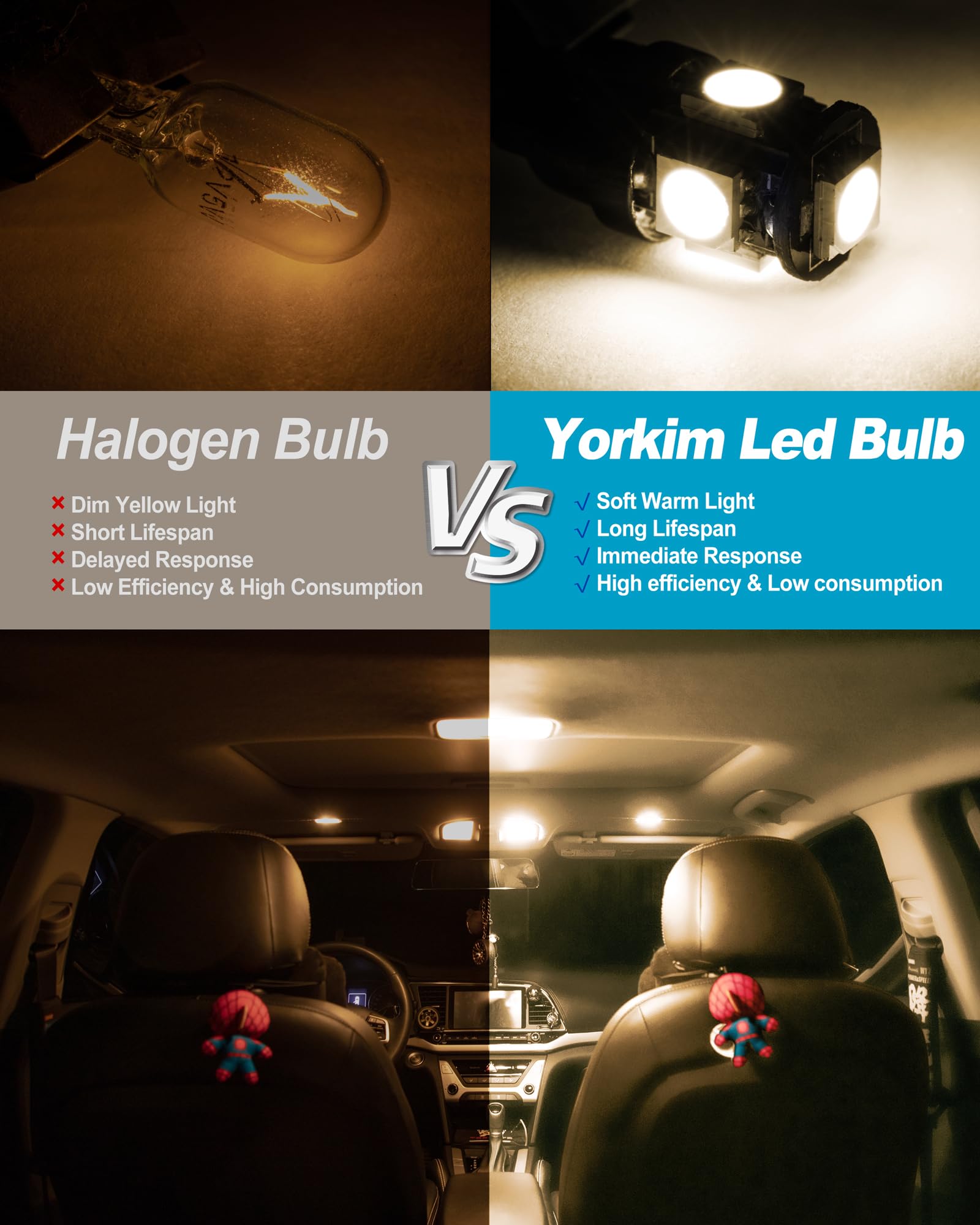 Yorkim T10 194 LED Bulbs Pack of 10, Warm White, 168 Size for Car Interior Dome License Plate Lights